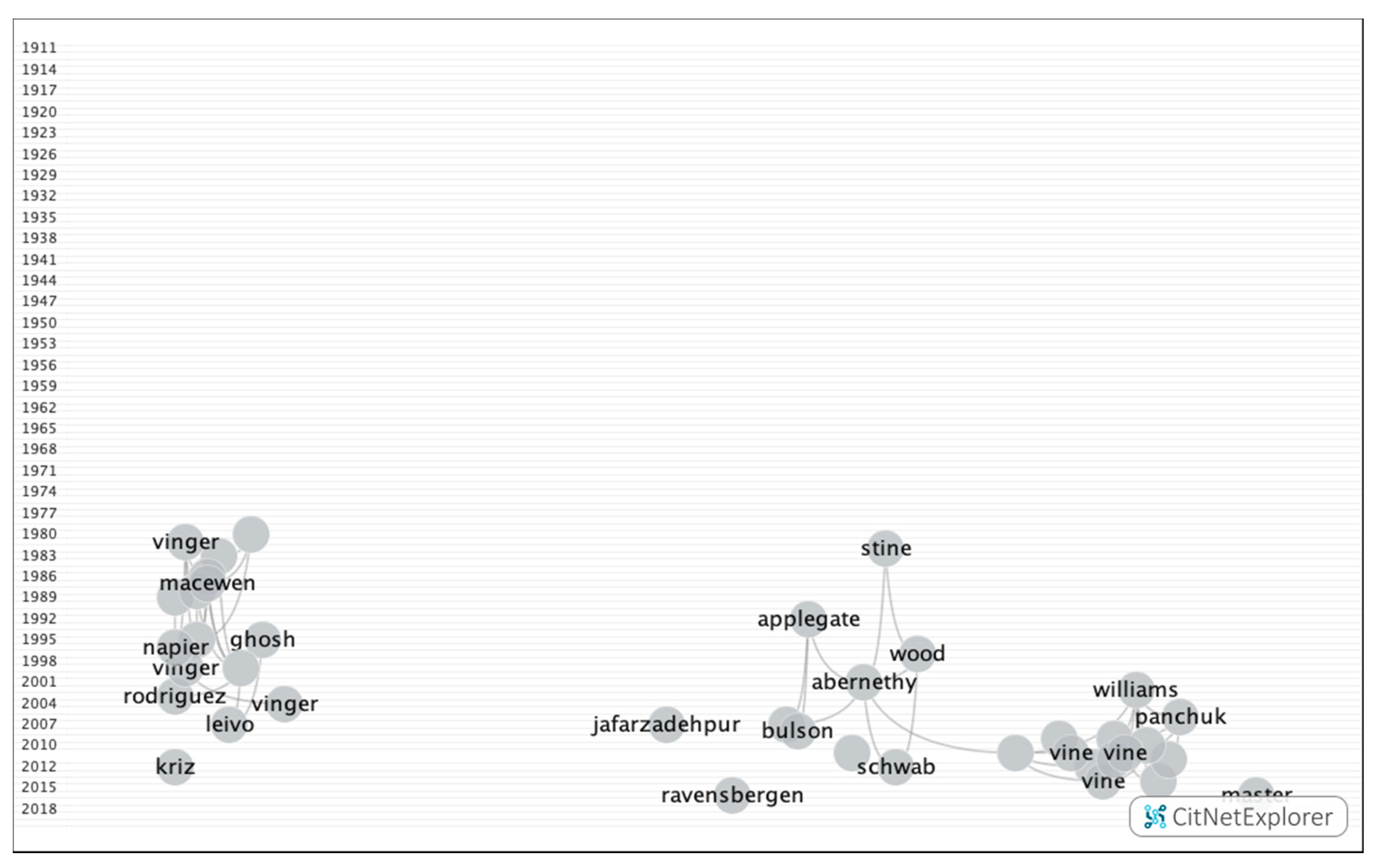 Ijerph 17 07574 g001