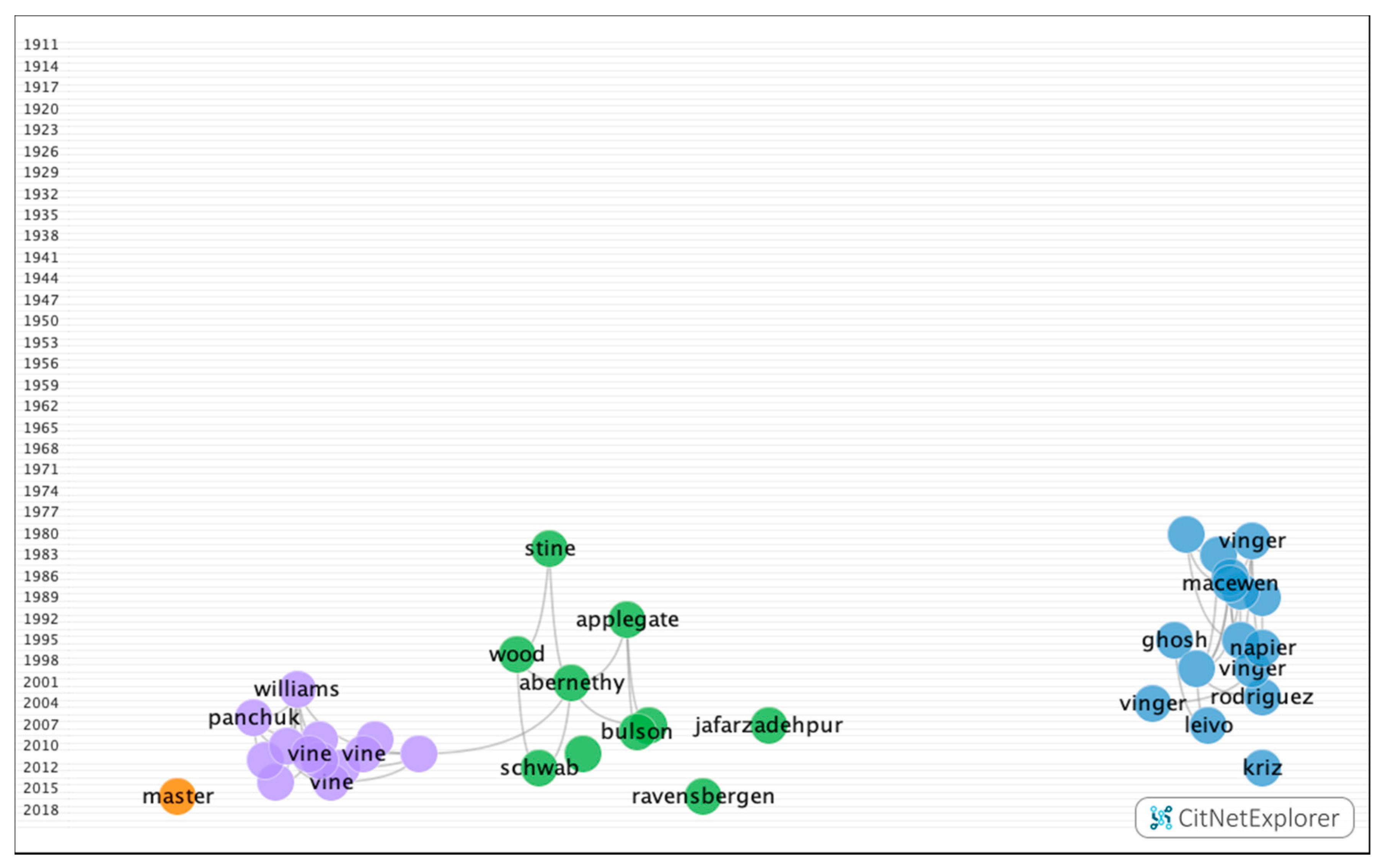Ijerph 17 07574 g003