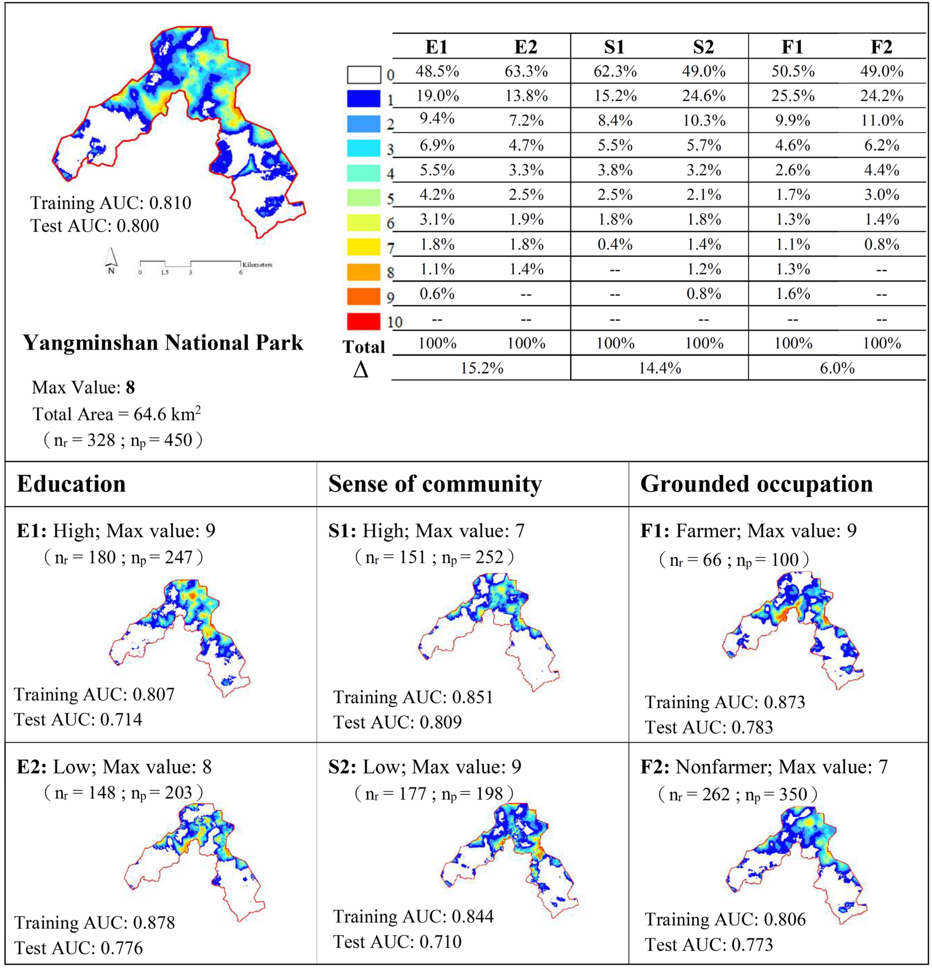 Ijerph 17 07593 g003 Ijerph 17 07593 g003