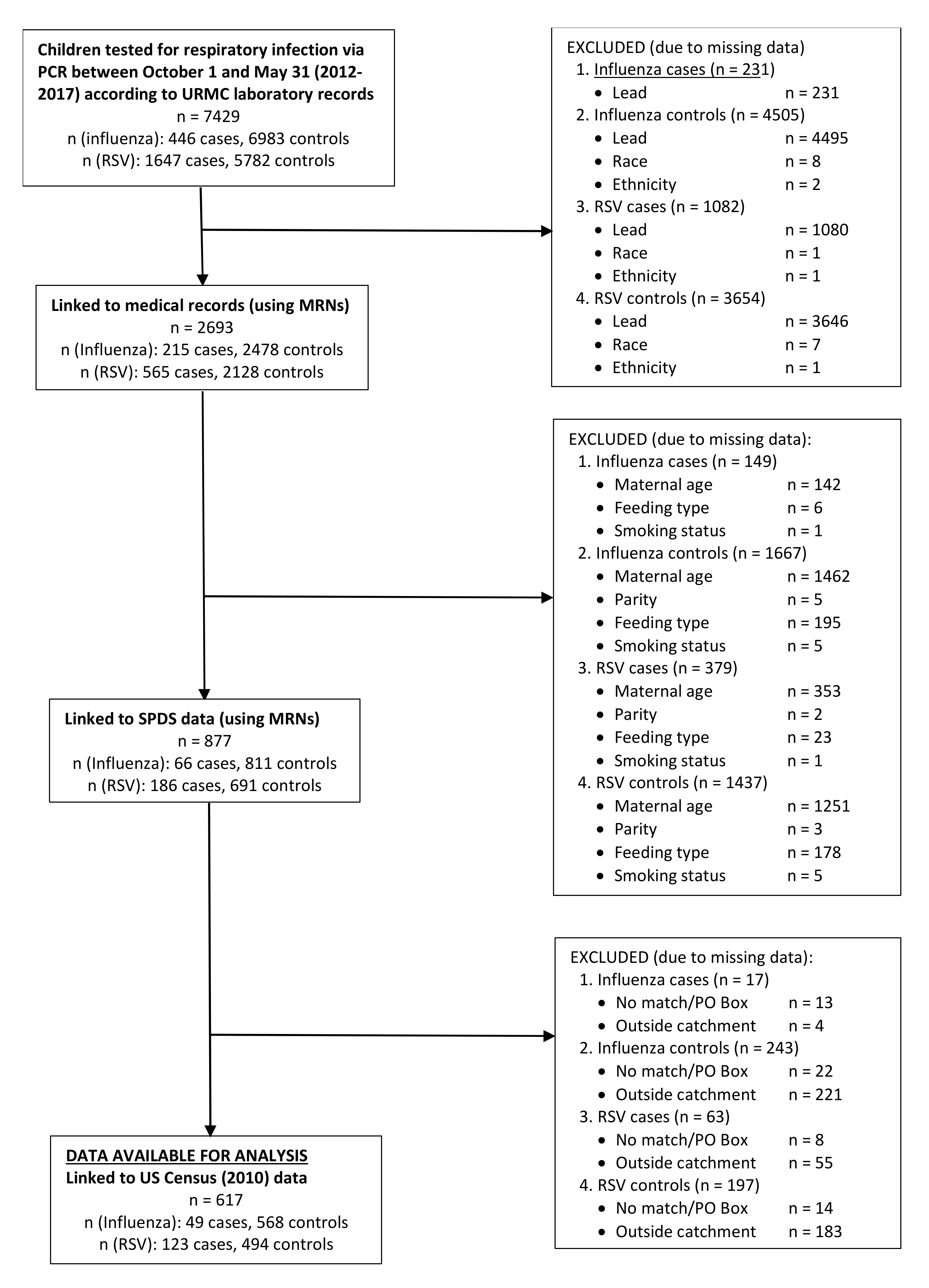 Ijerph 17 07625 g001