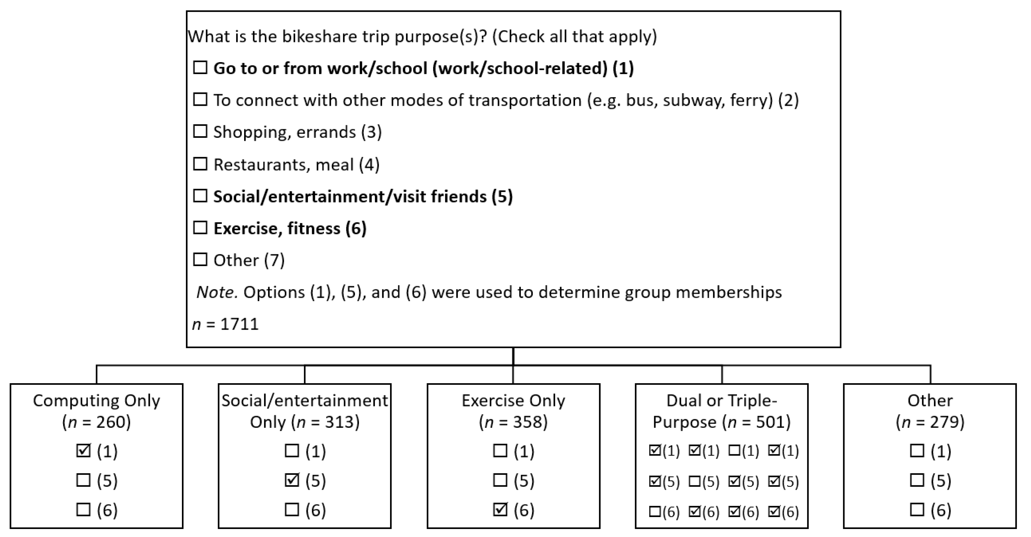 Ijerph 17 07640 g001