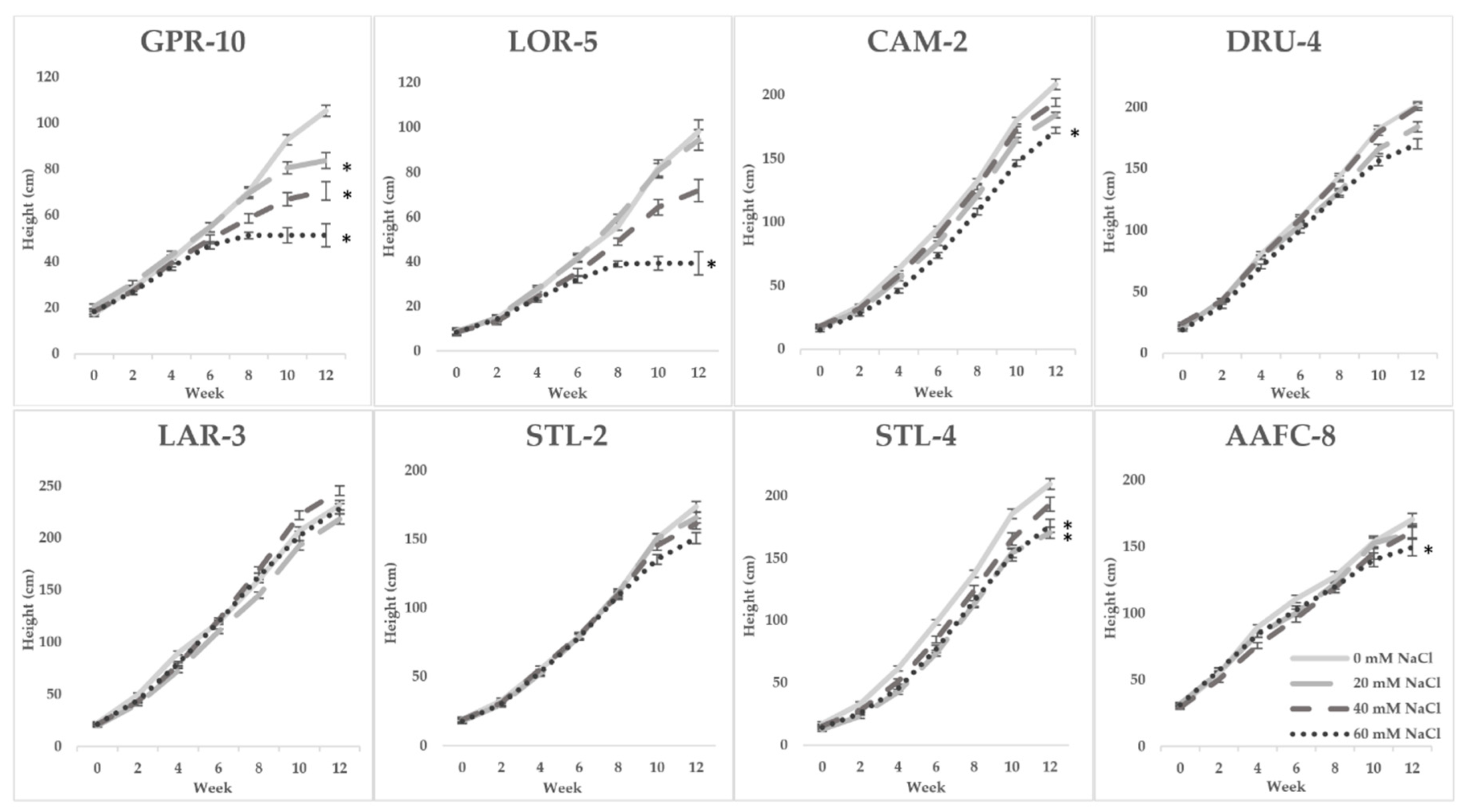 Ijerph 17 07641 g001 Ijerph 17 07641 g001