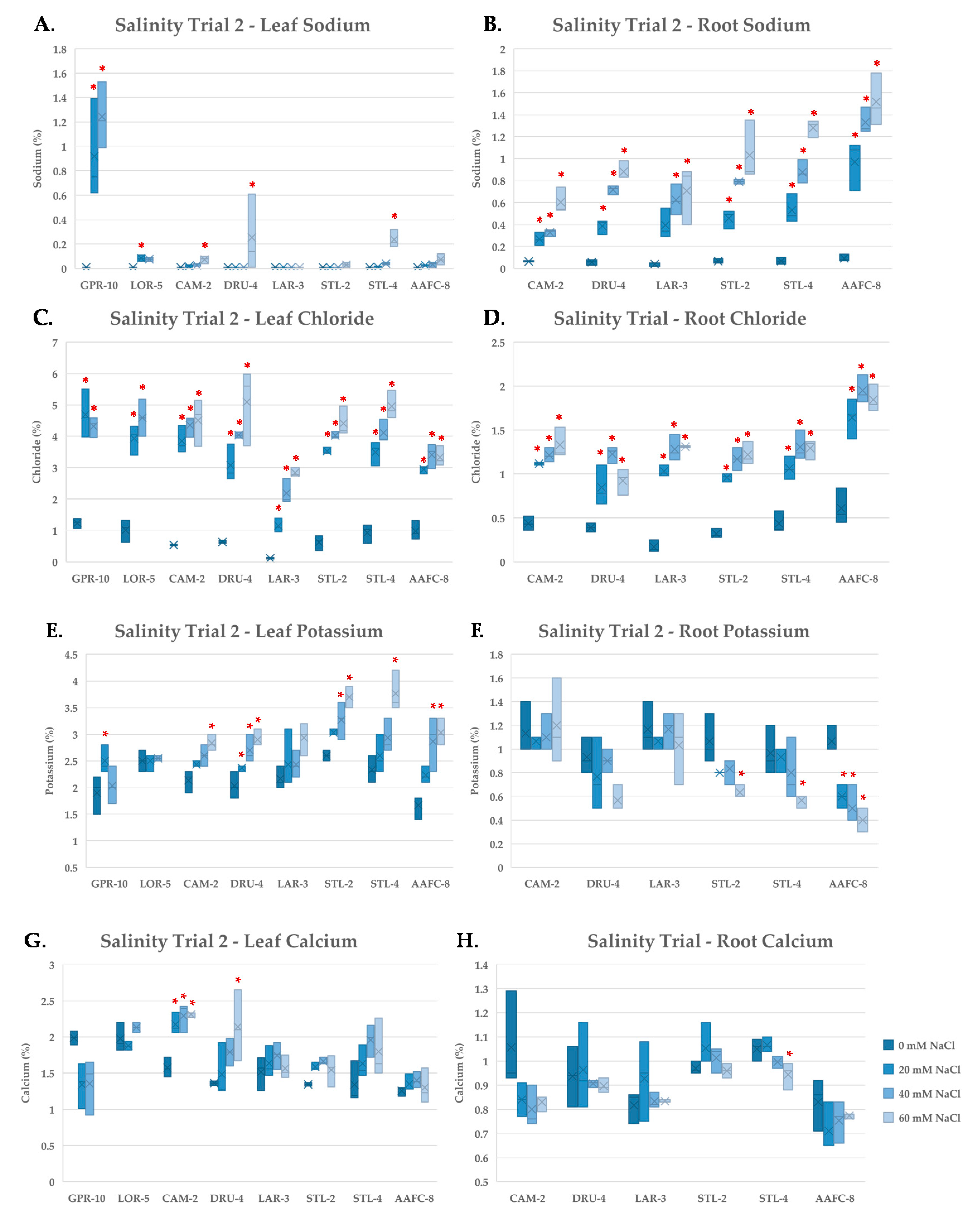 Ijerph 17 07641 g005 Ijerph 17 07641 g005