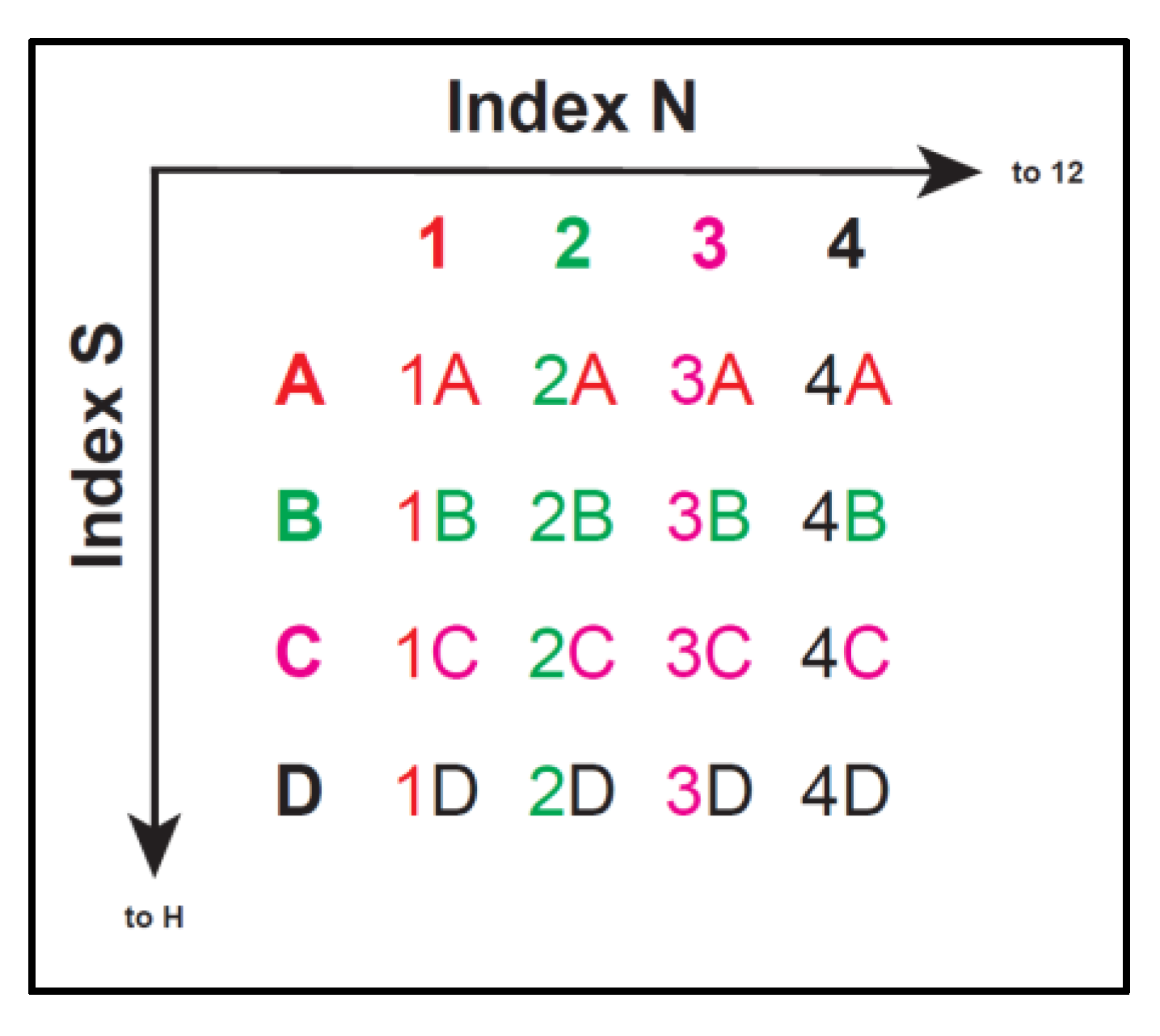 Ijerph 17 07642 g006