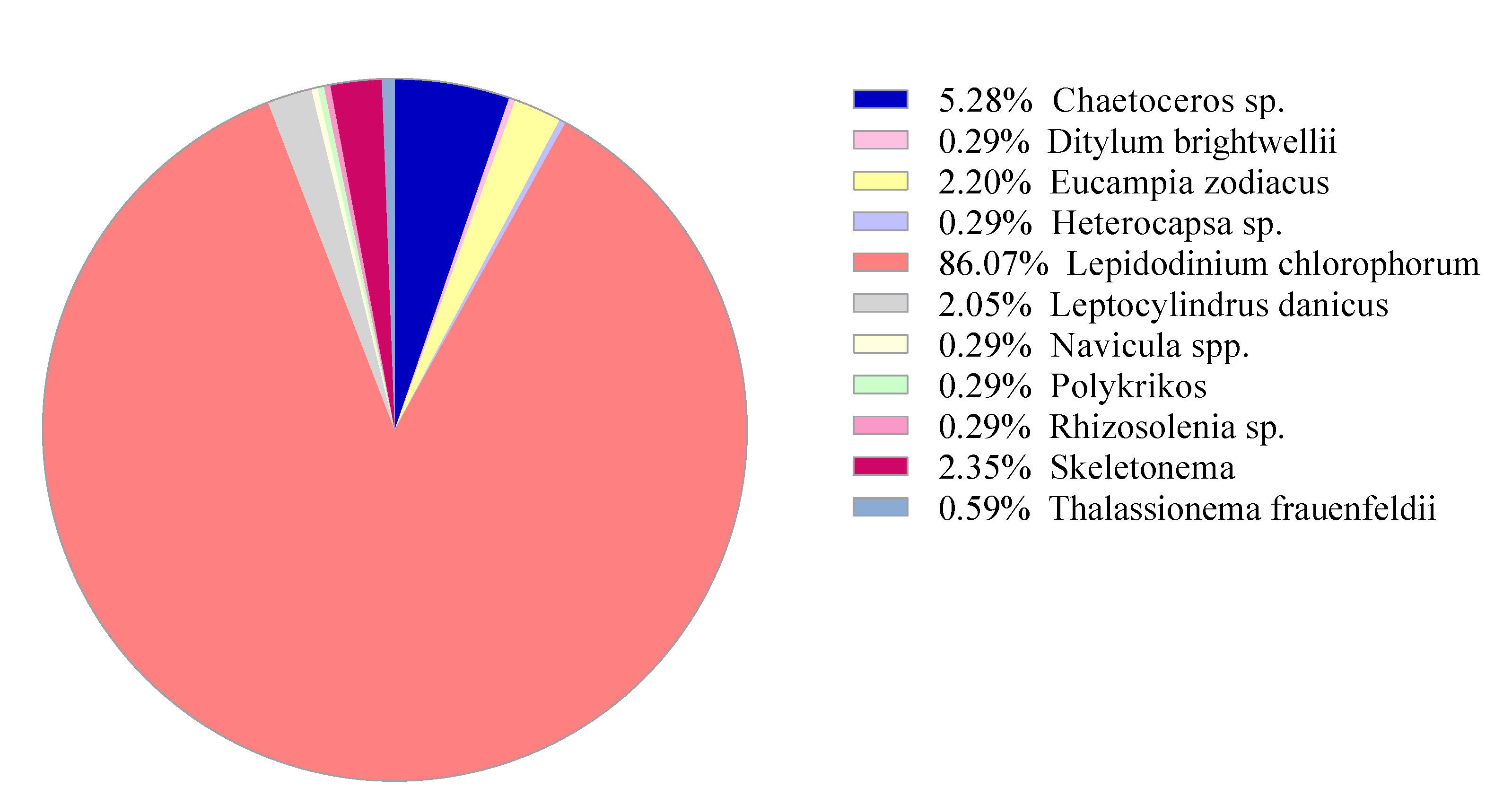 Ijerph 17 07642 g008
