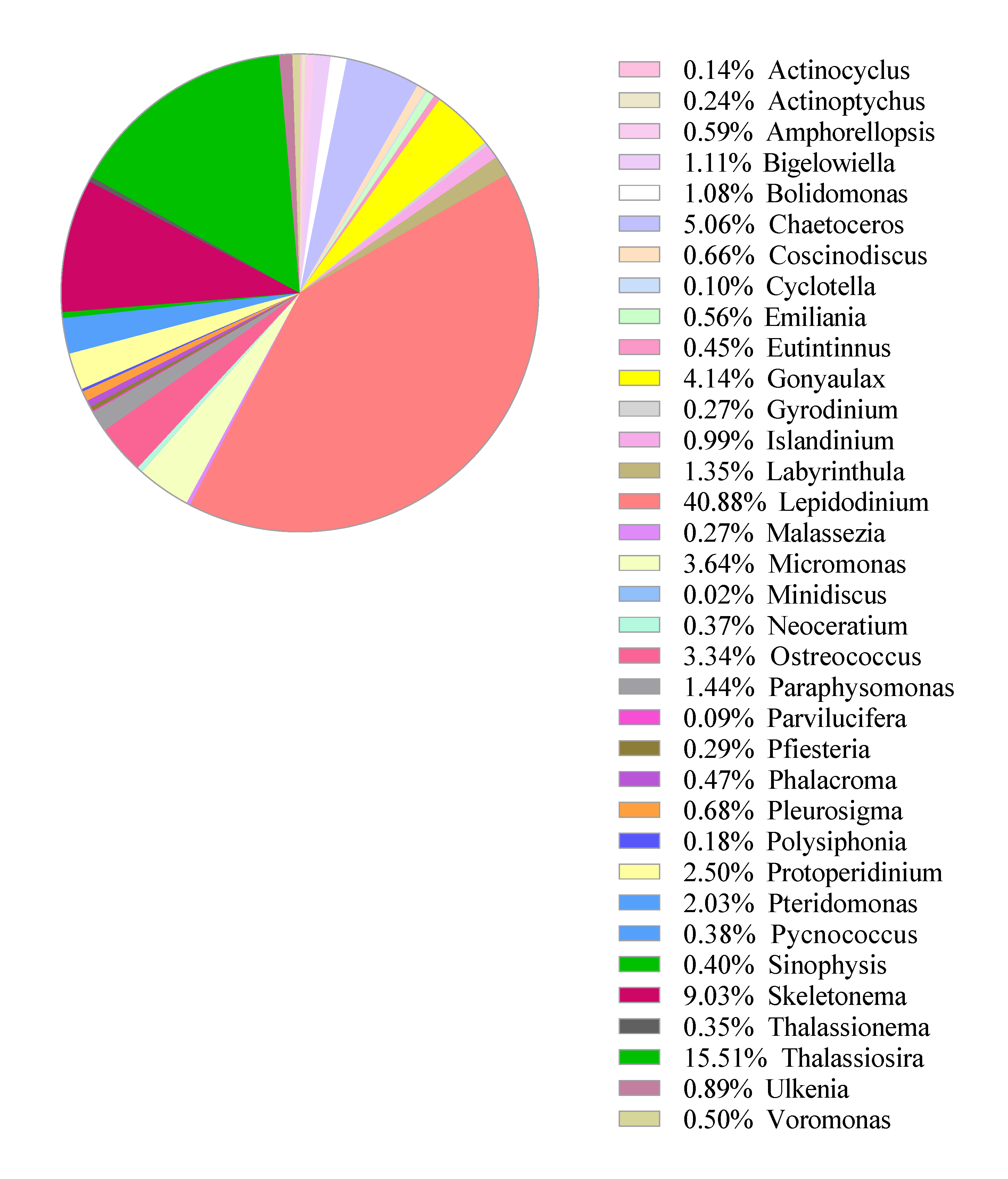 Ijerph 17 07642 g009