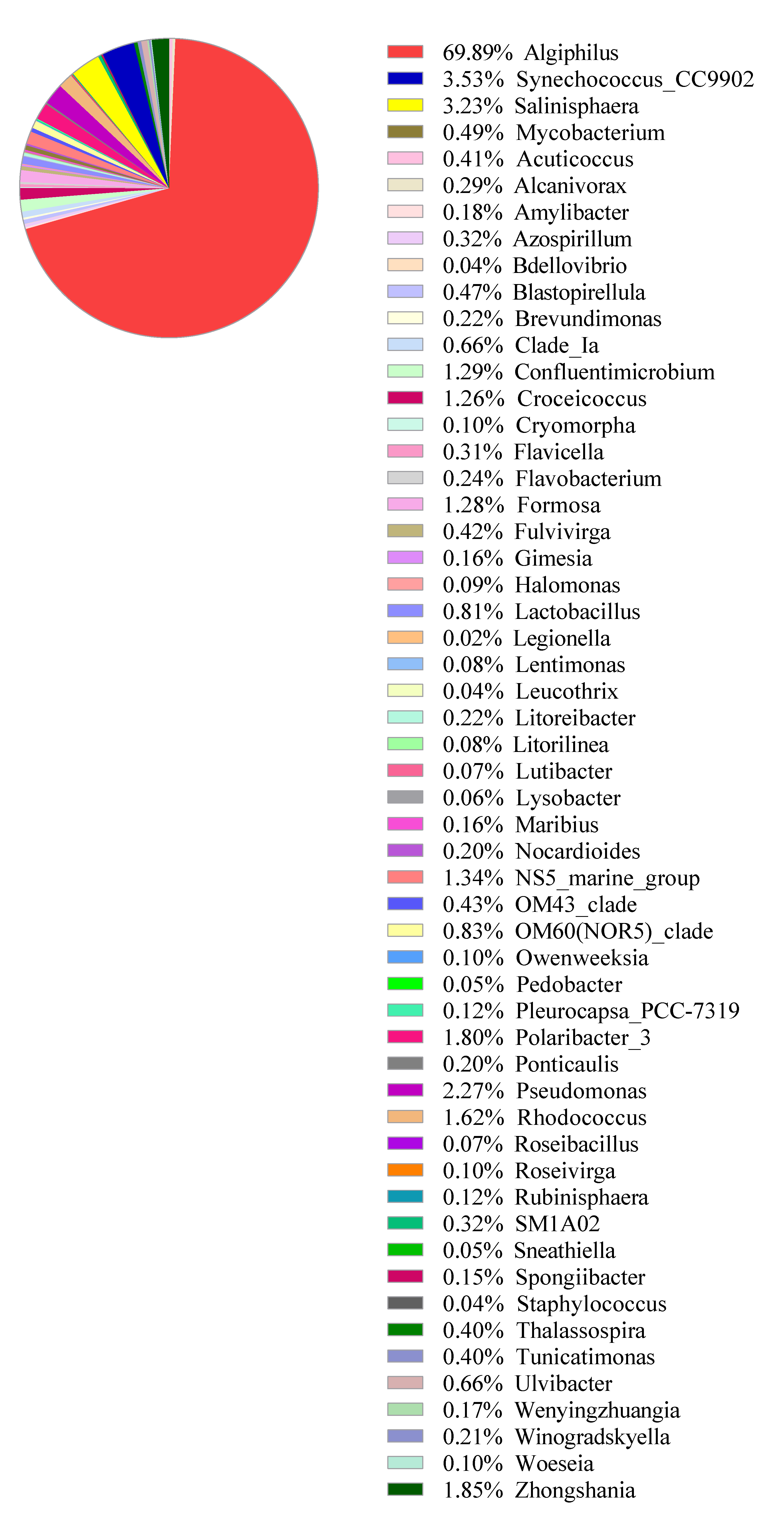 Ijerph 17 07642 g010