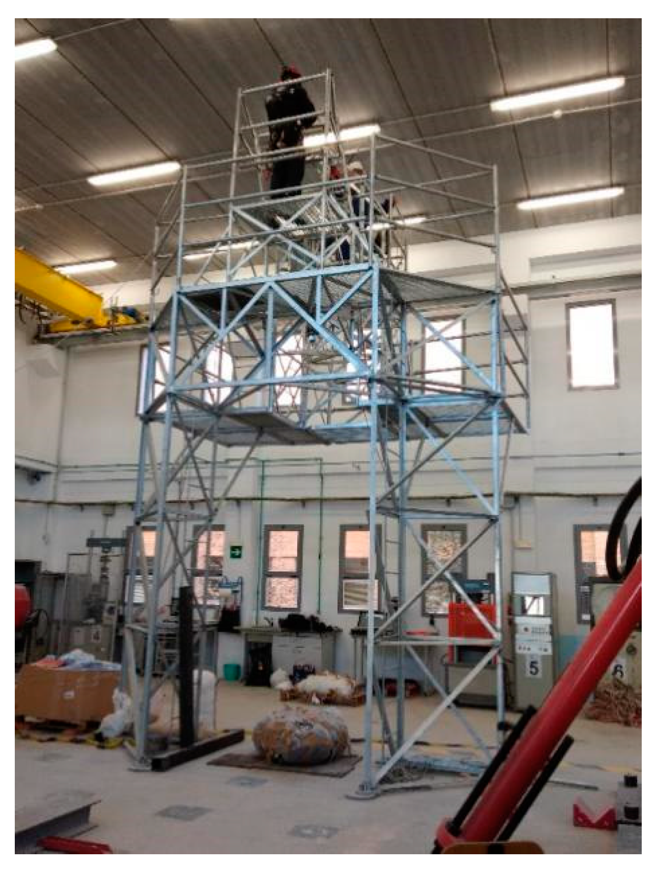 Ijerph 17 07647 g003