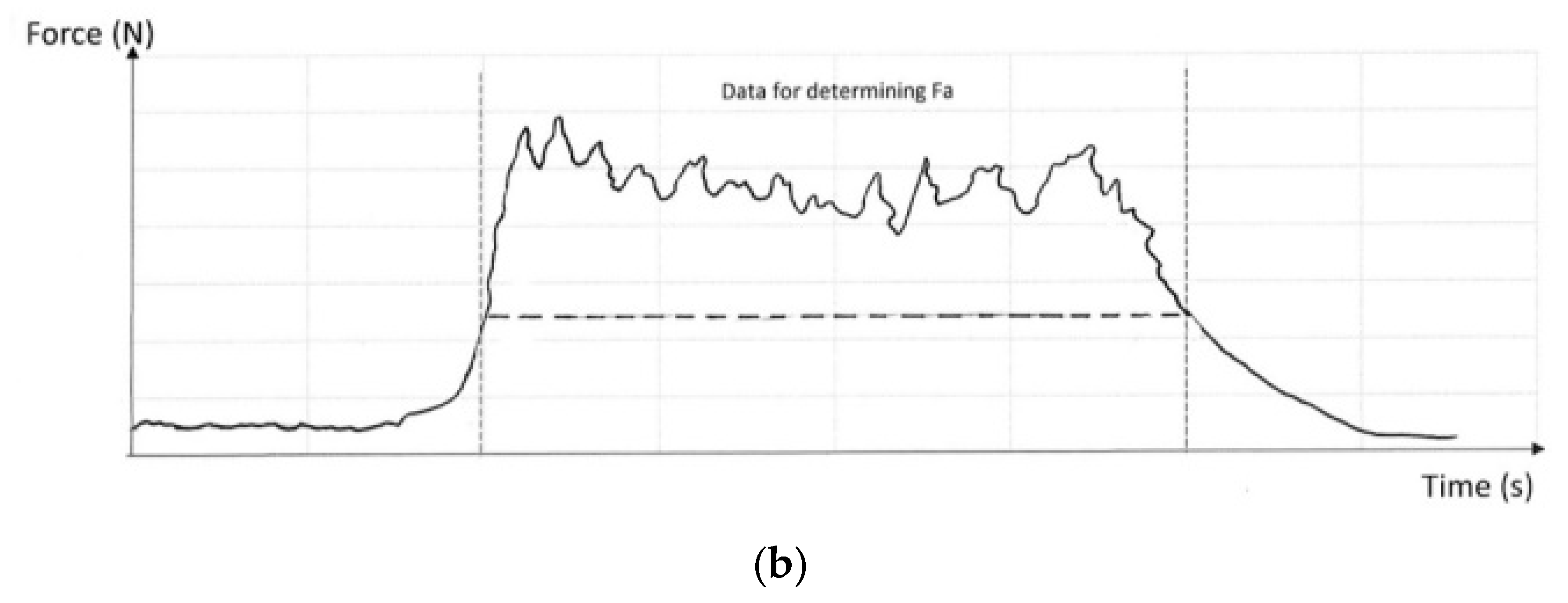 Ijerph 17 07647 g005b