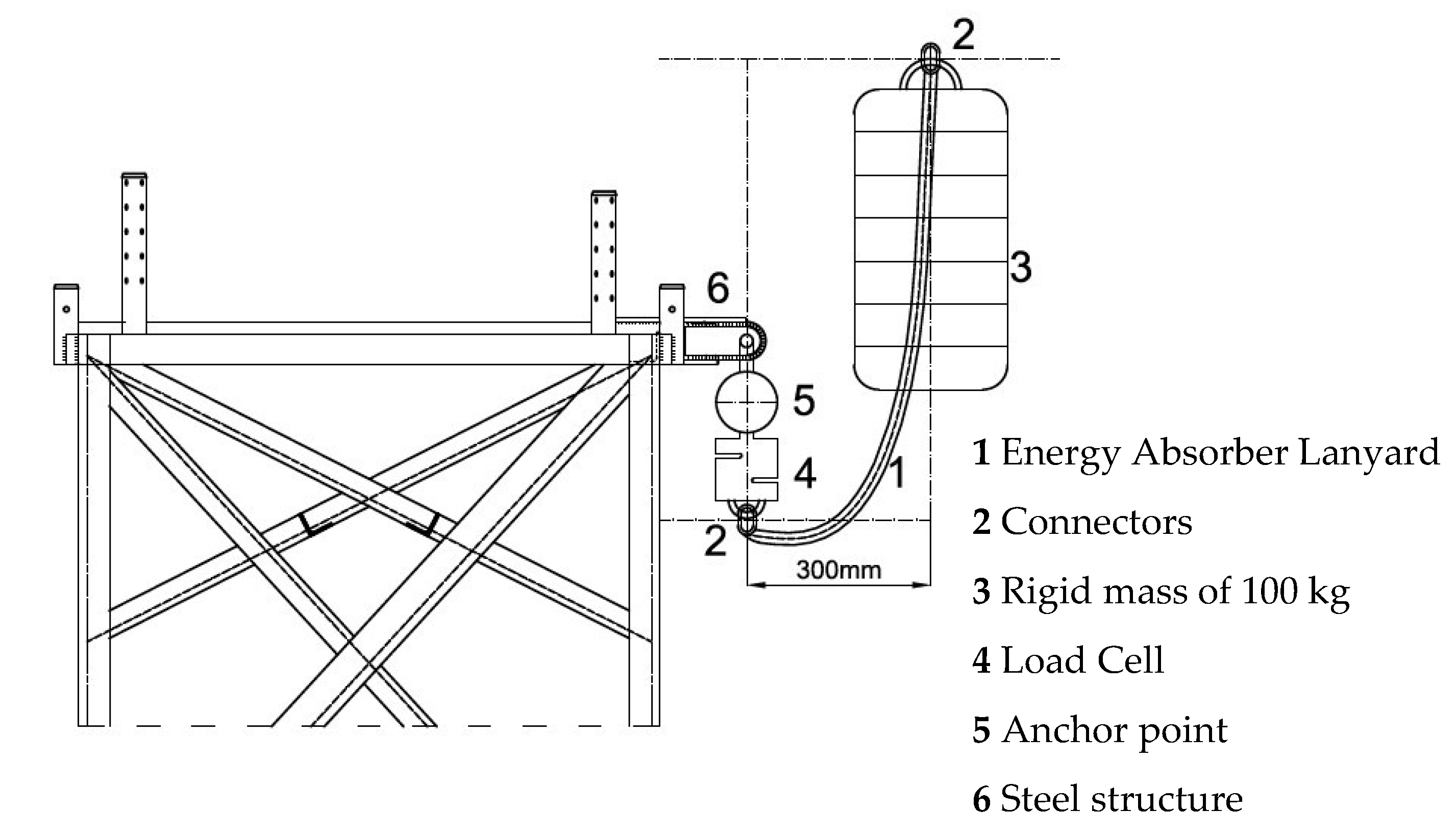 Ijerph 17 07647 g006