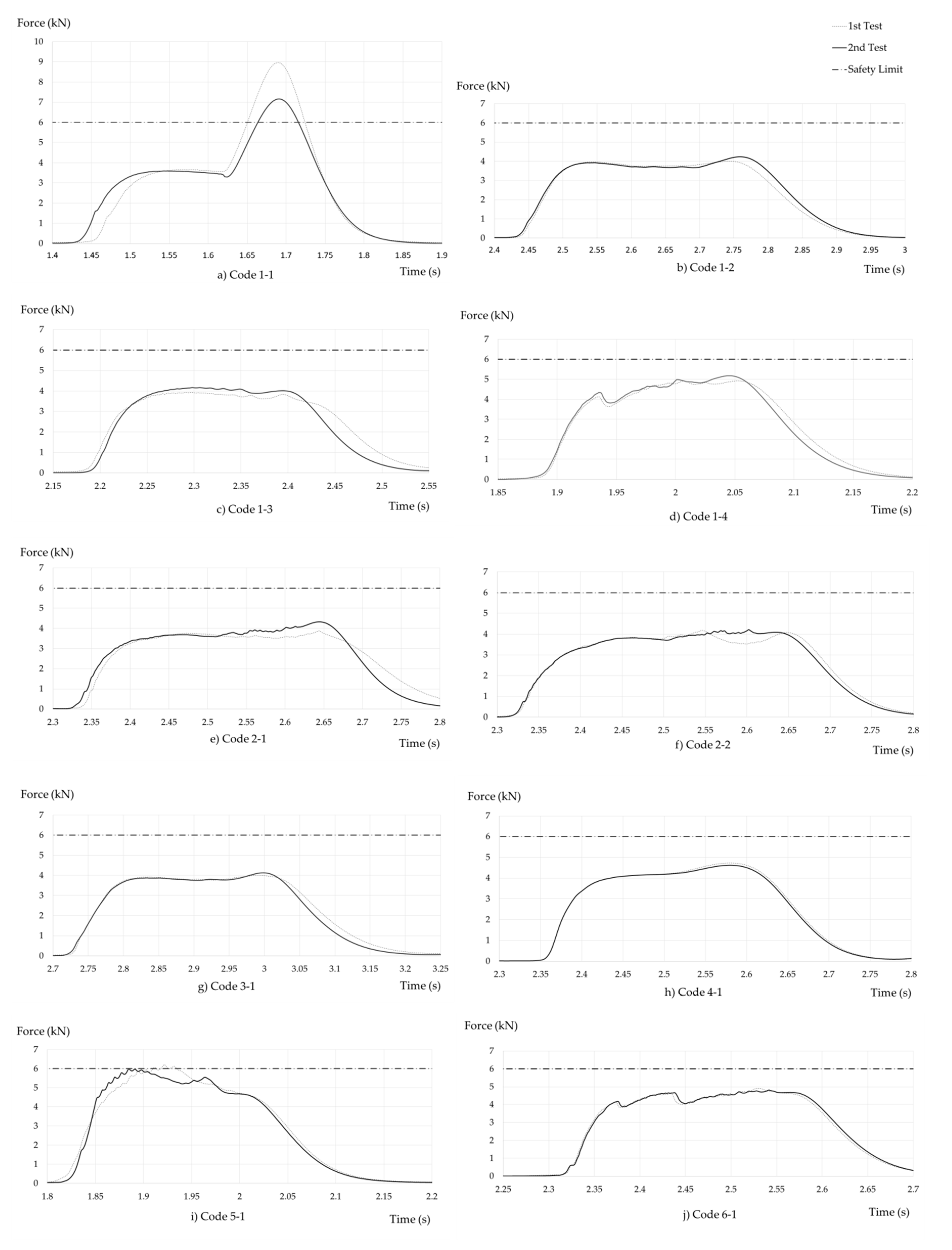Ijerph 17 07647 g008