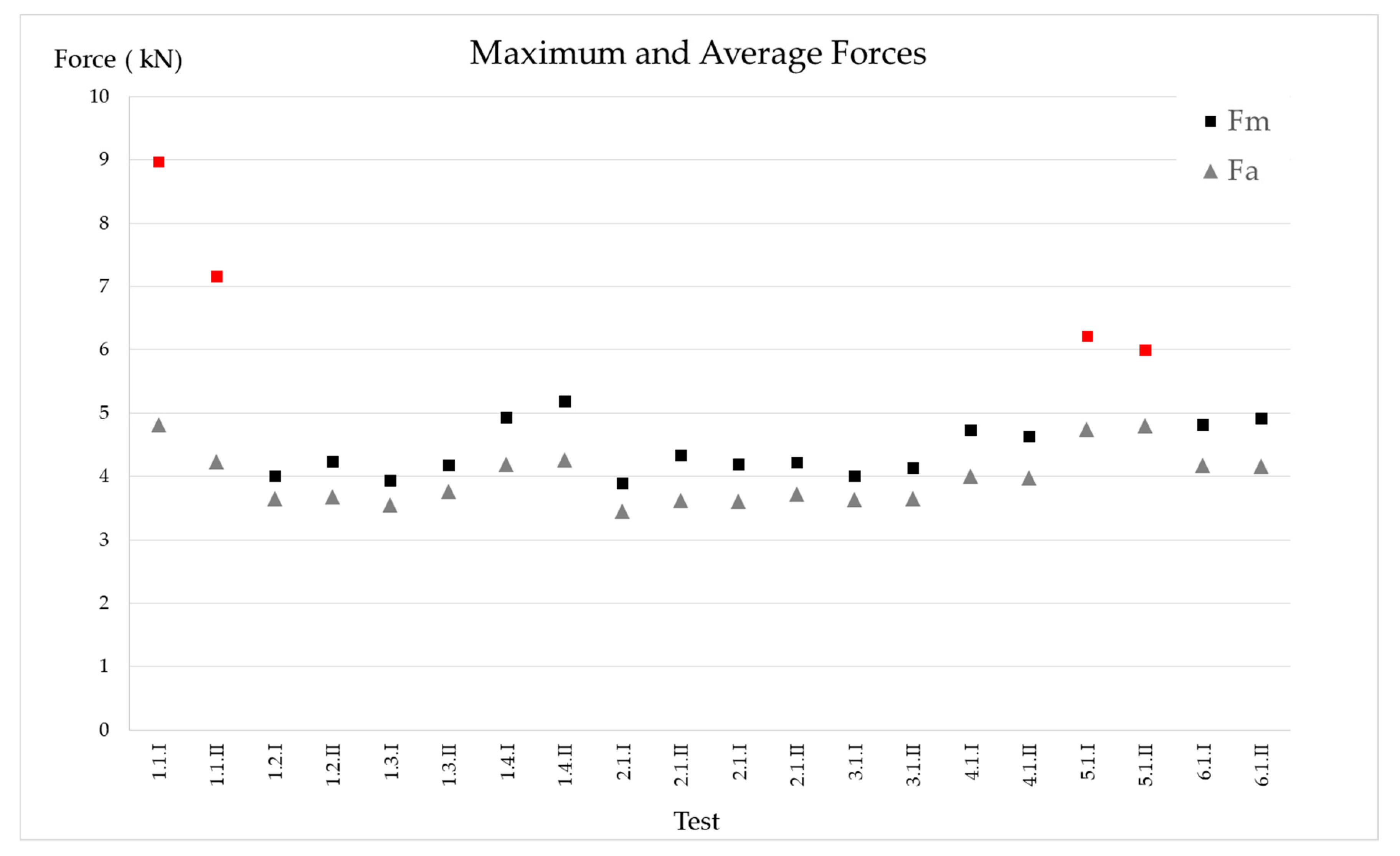 Ijerph 17 07647 g009