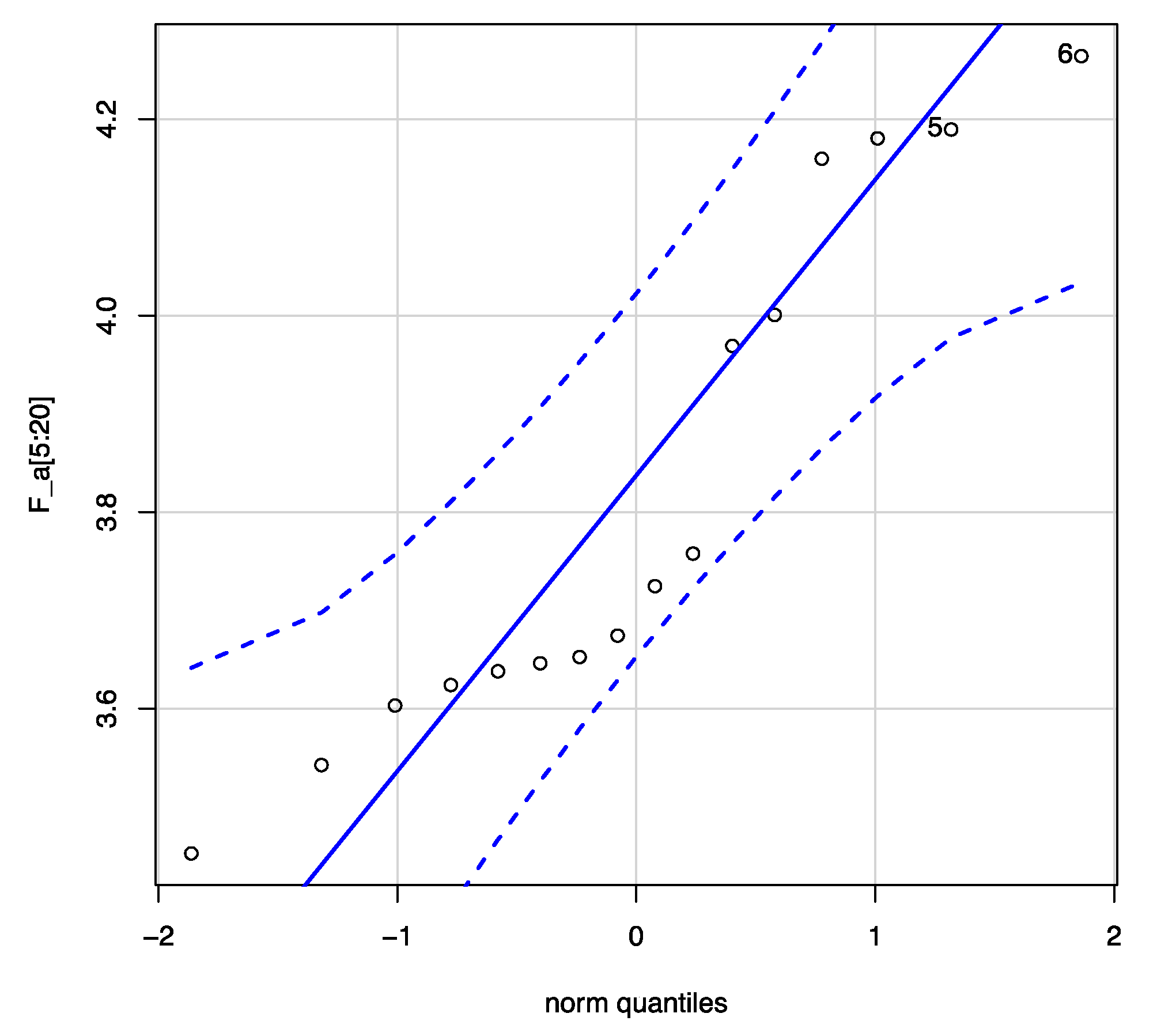 Ijerph 17 07647 g010