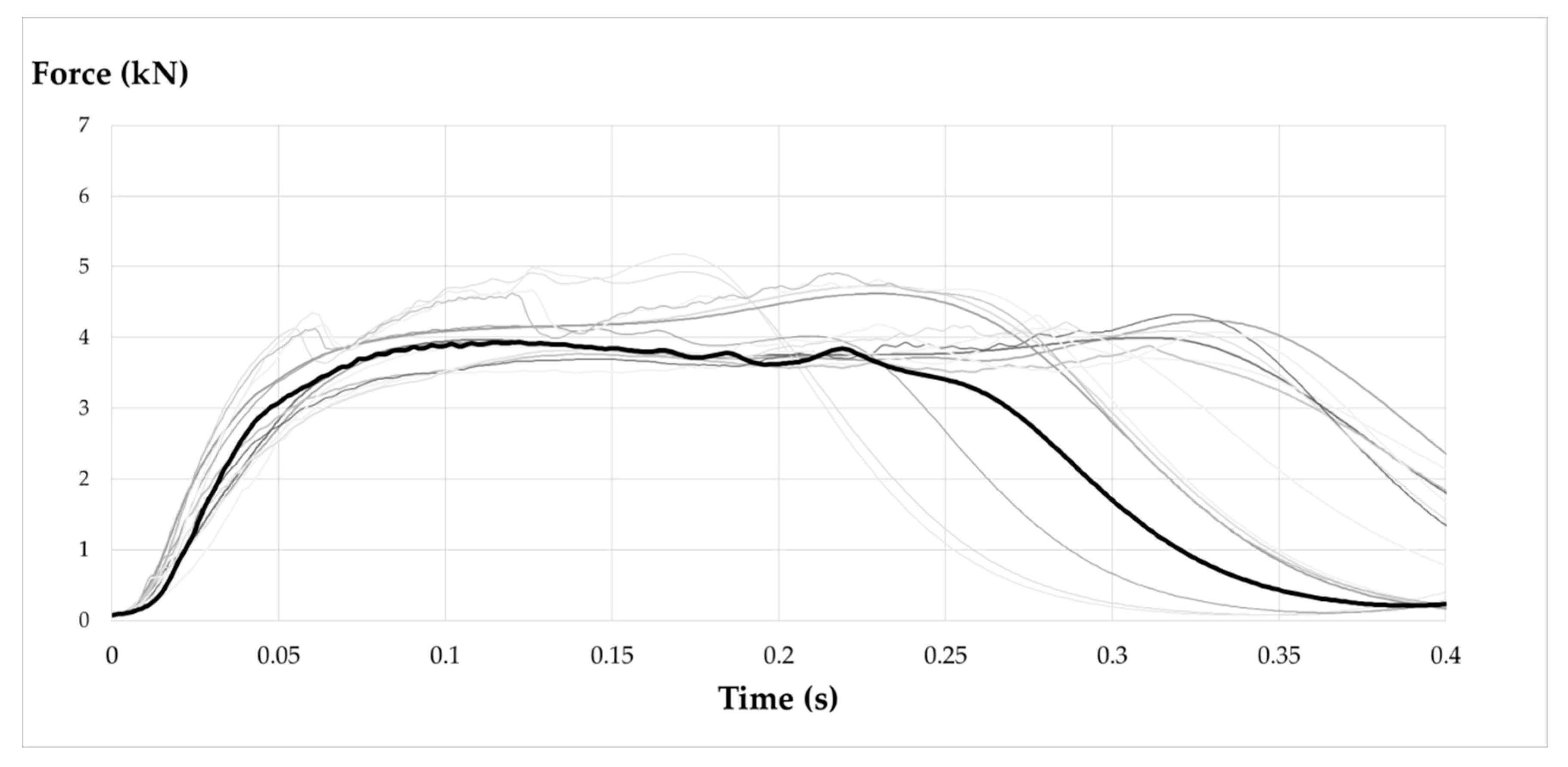 Ijerph 17 07647 g011