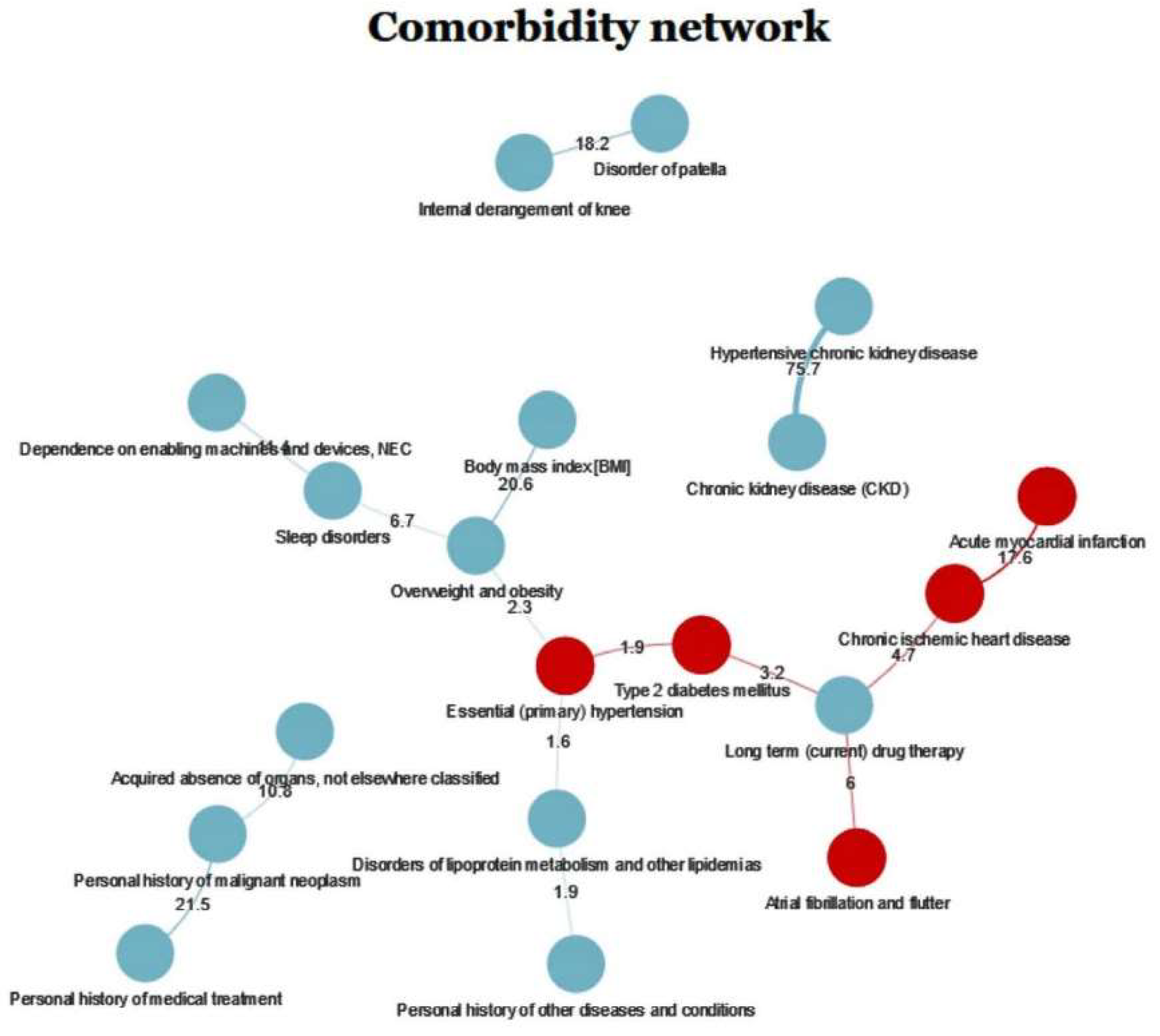 Ijerph 17 07653 g001