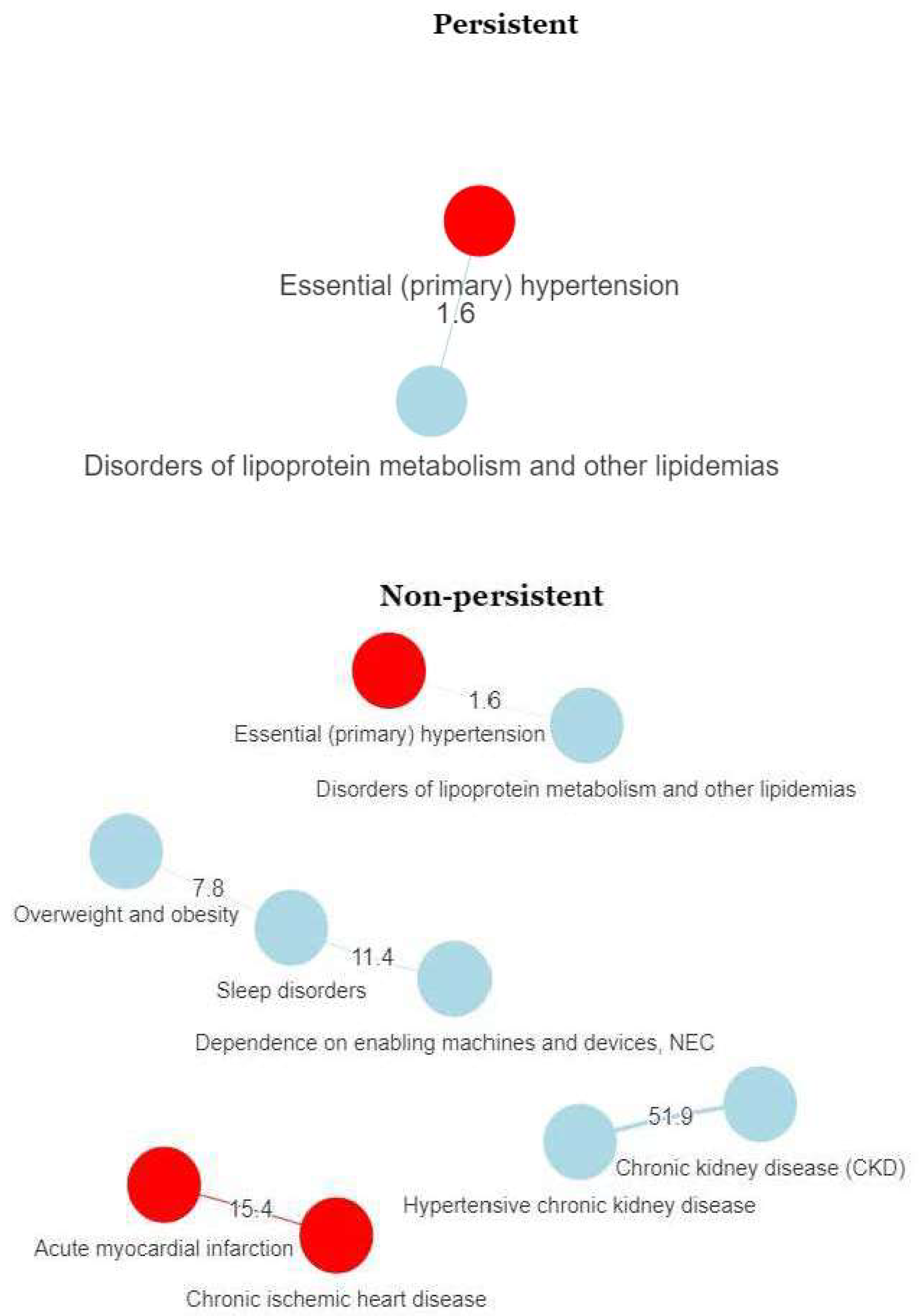 Ijerph 17 07653 g002