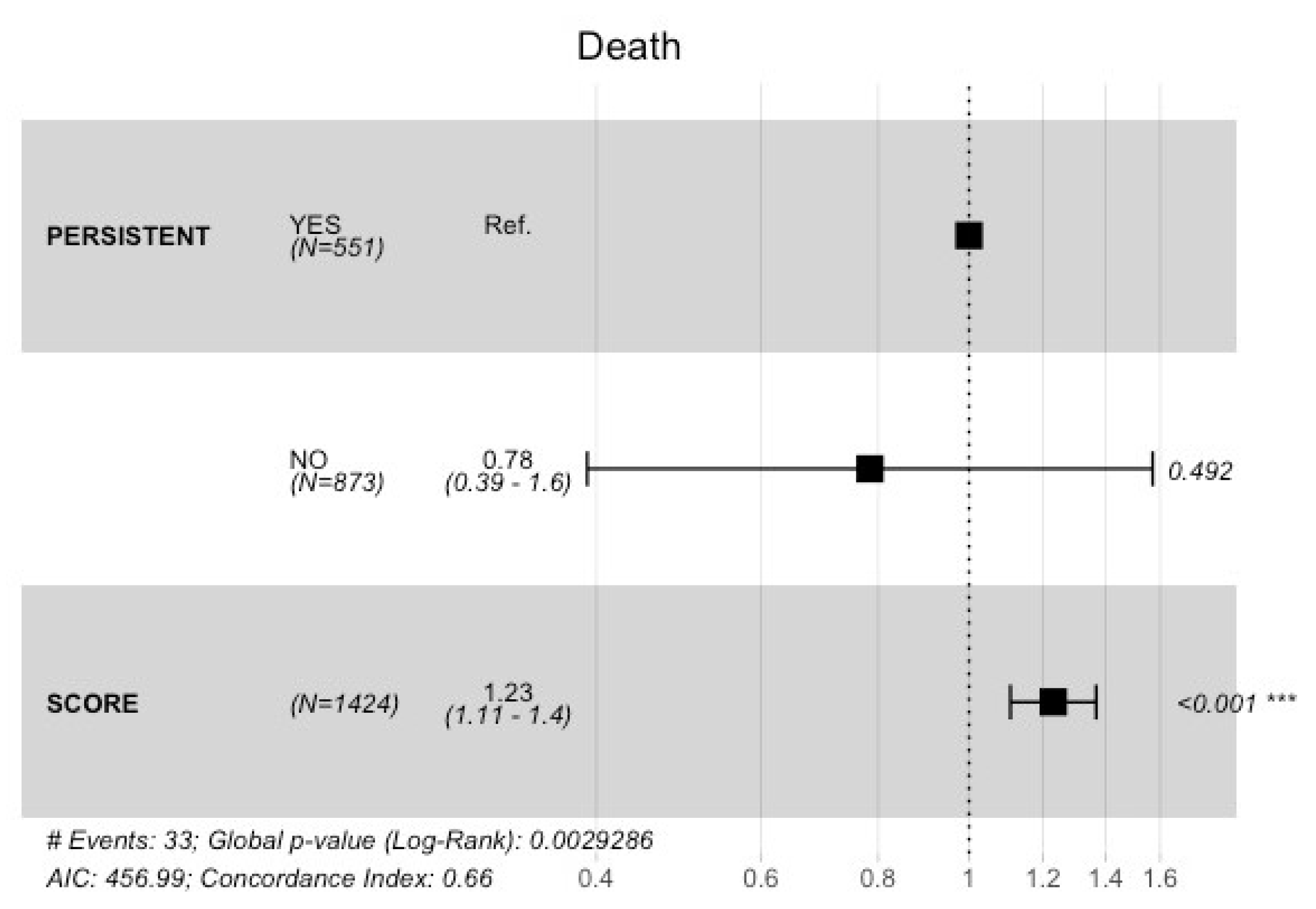 Ijerph 17 07653 g003b