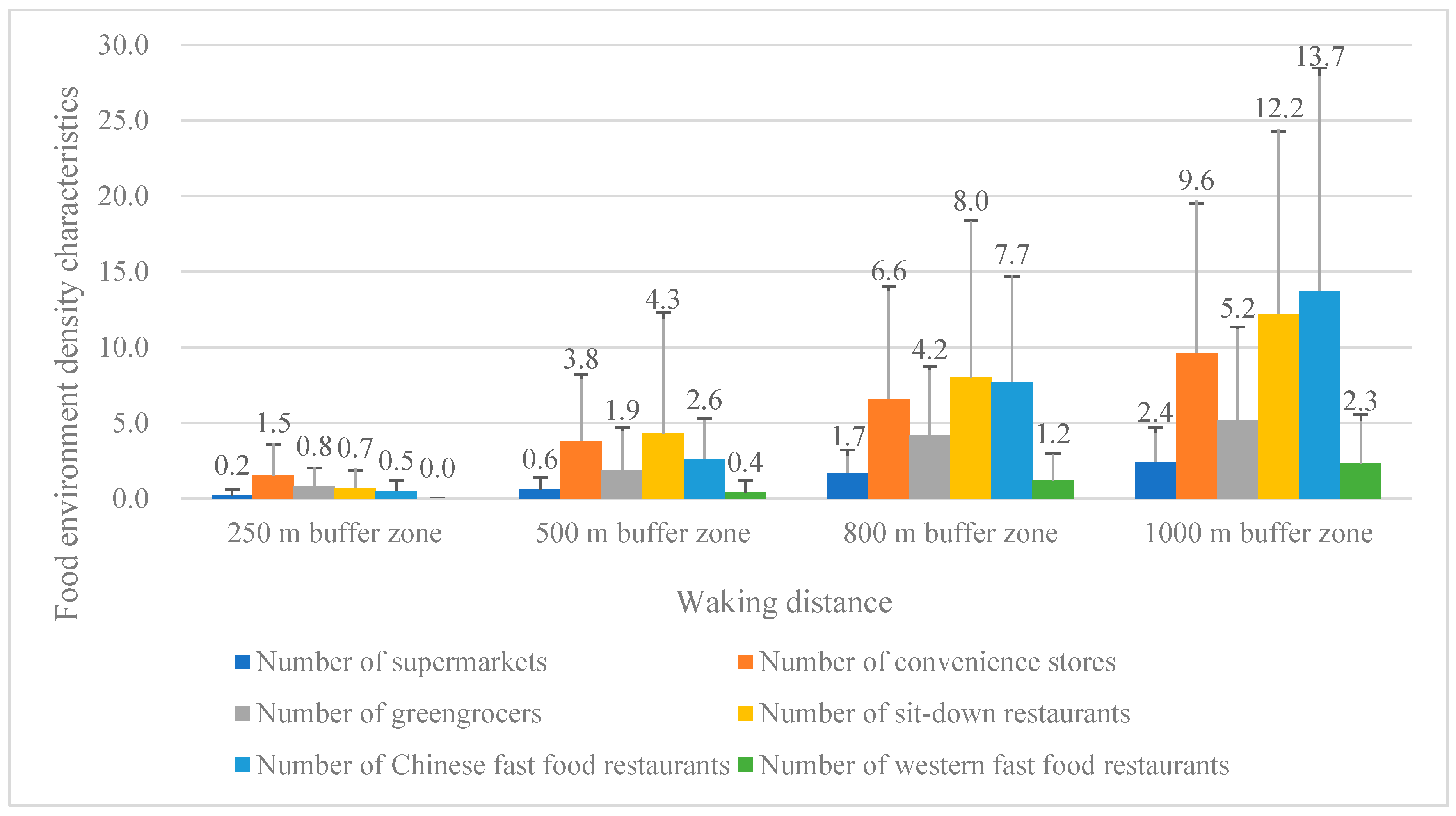 Ijerph 17 07658 g001 Ijerph 17 07658 g001