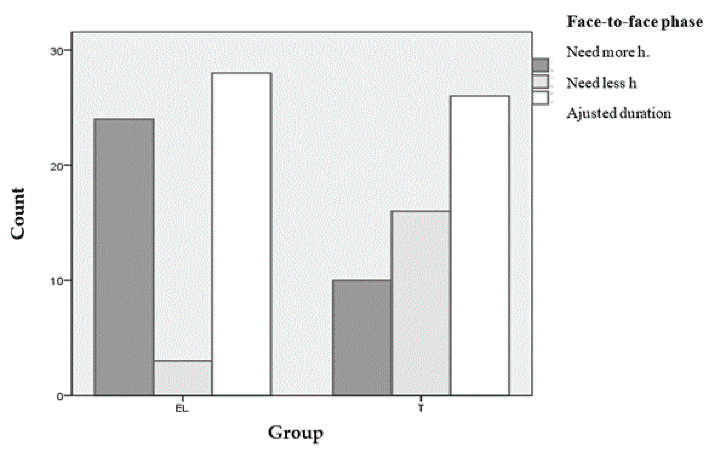 Ijerph 17 07681 g008