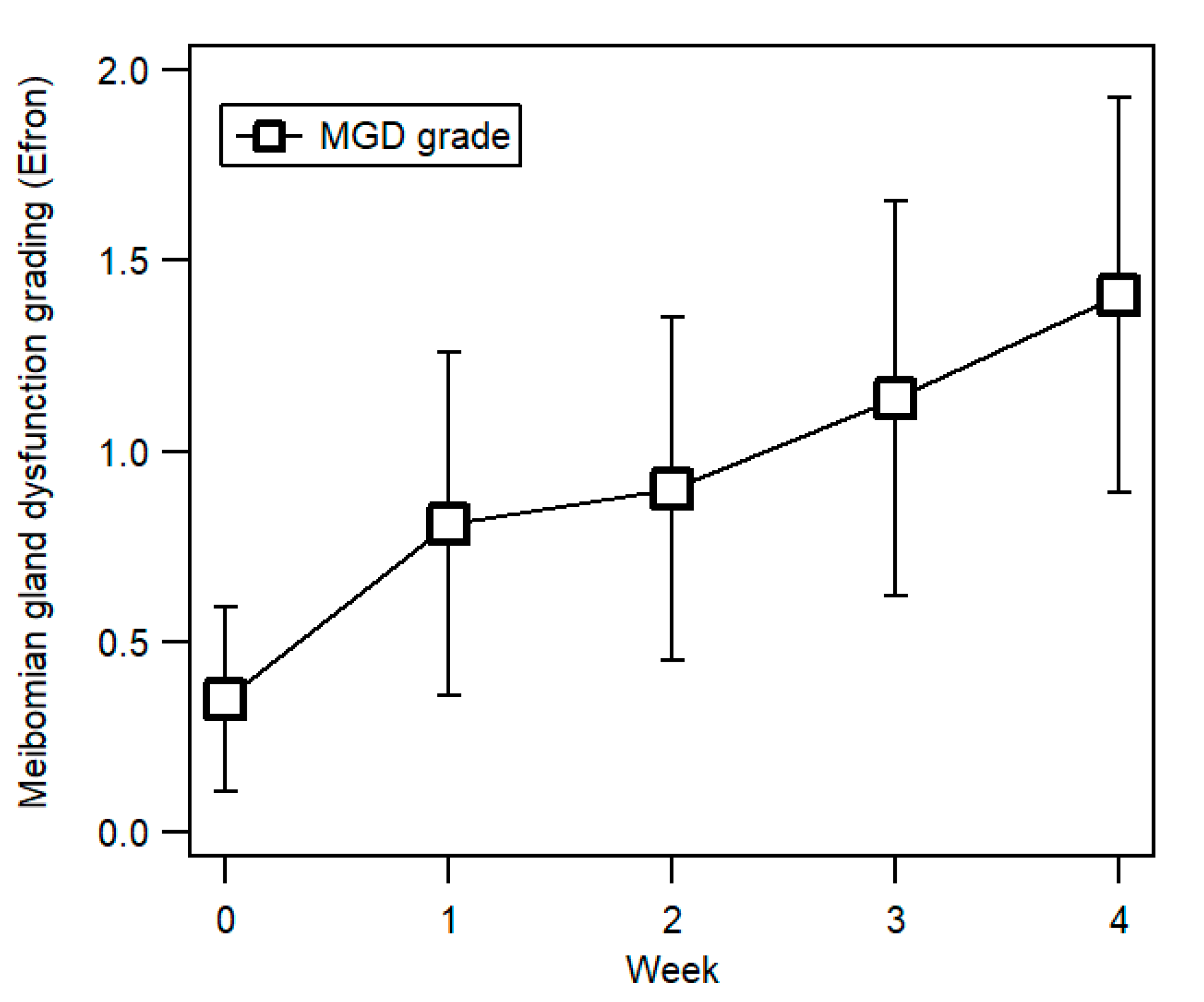 Ijerph 17 07701 g004