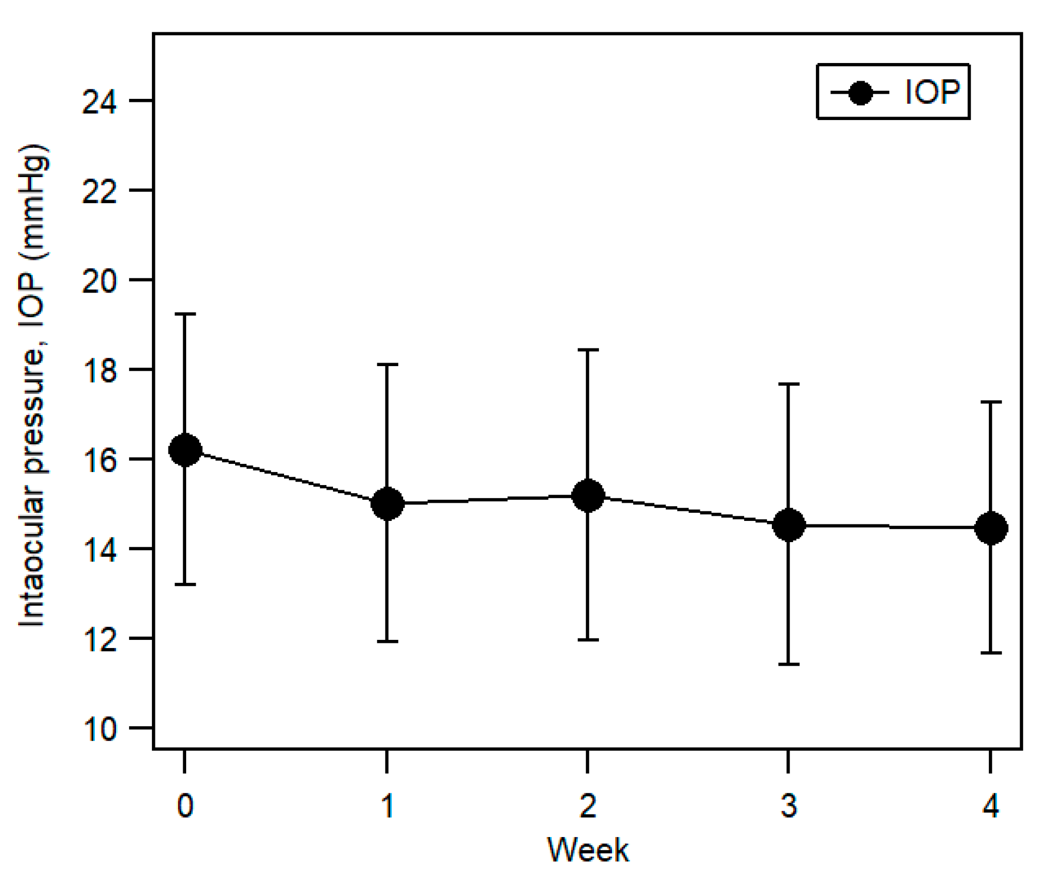 Ijerph 17 07701 g006