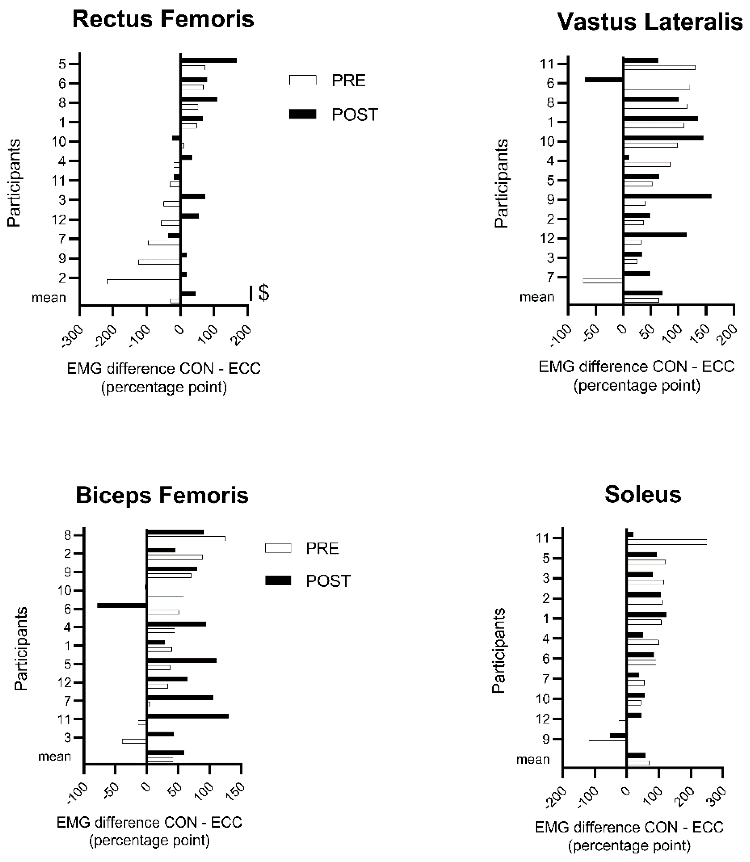 Ijerph 17 07702 g002