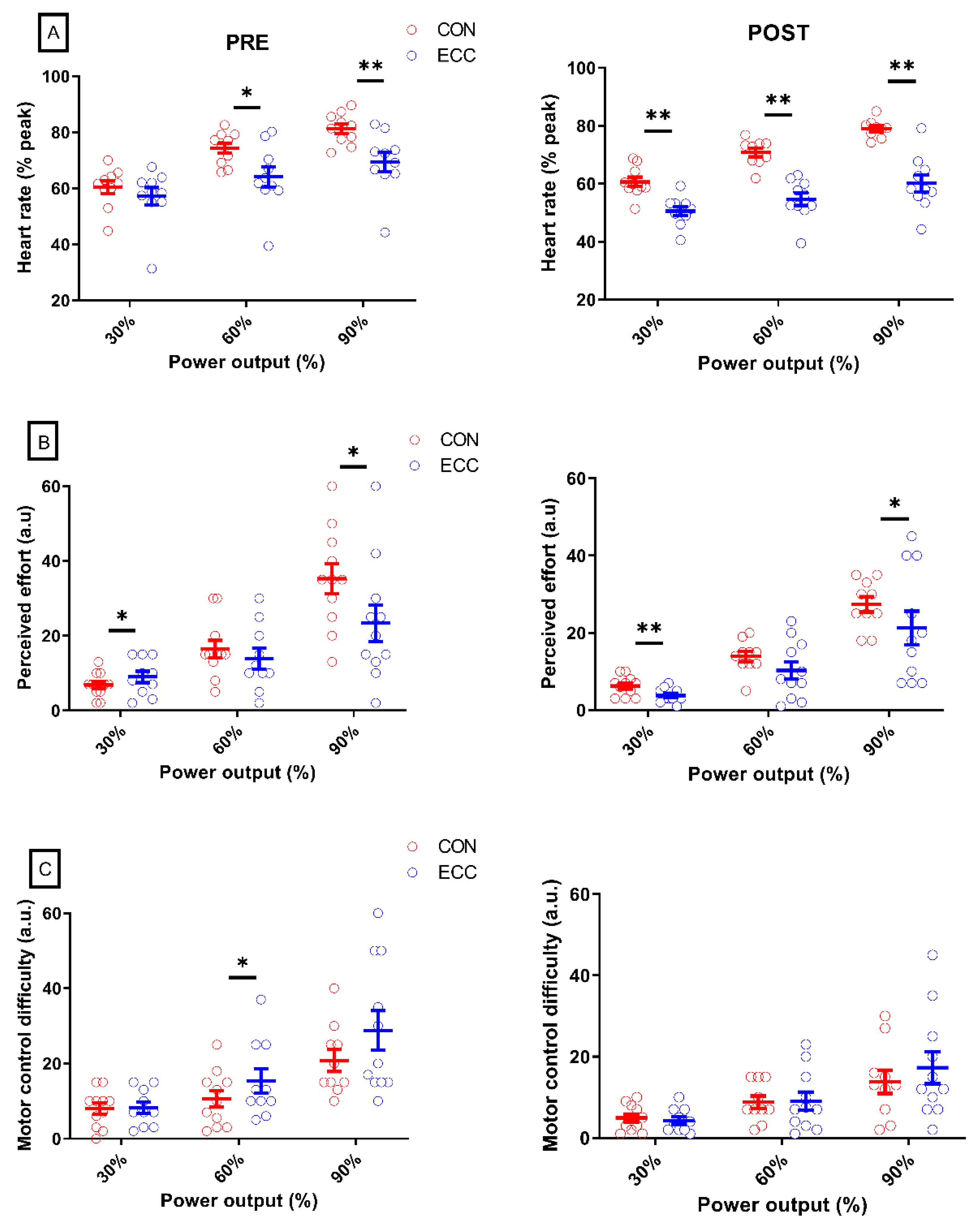 Ijerph 17 07702 g004