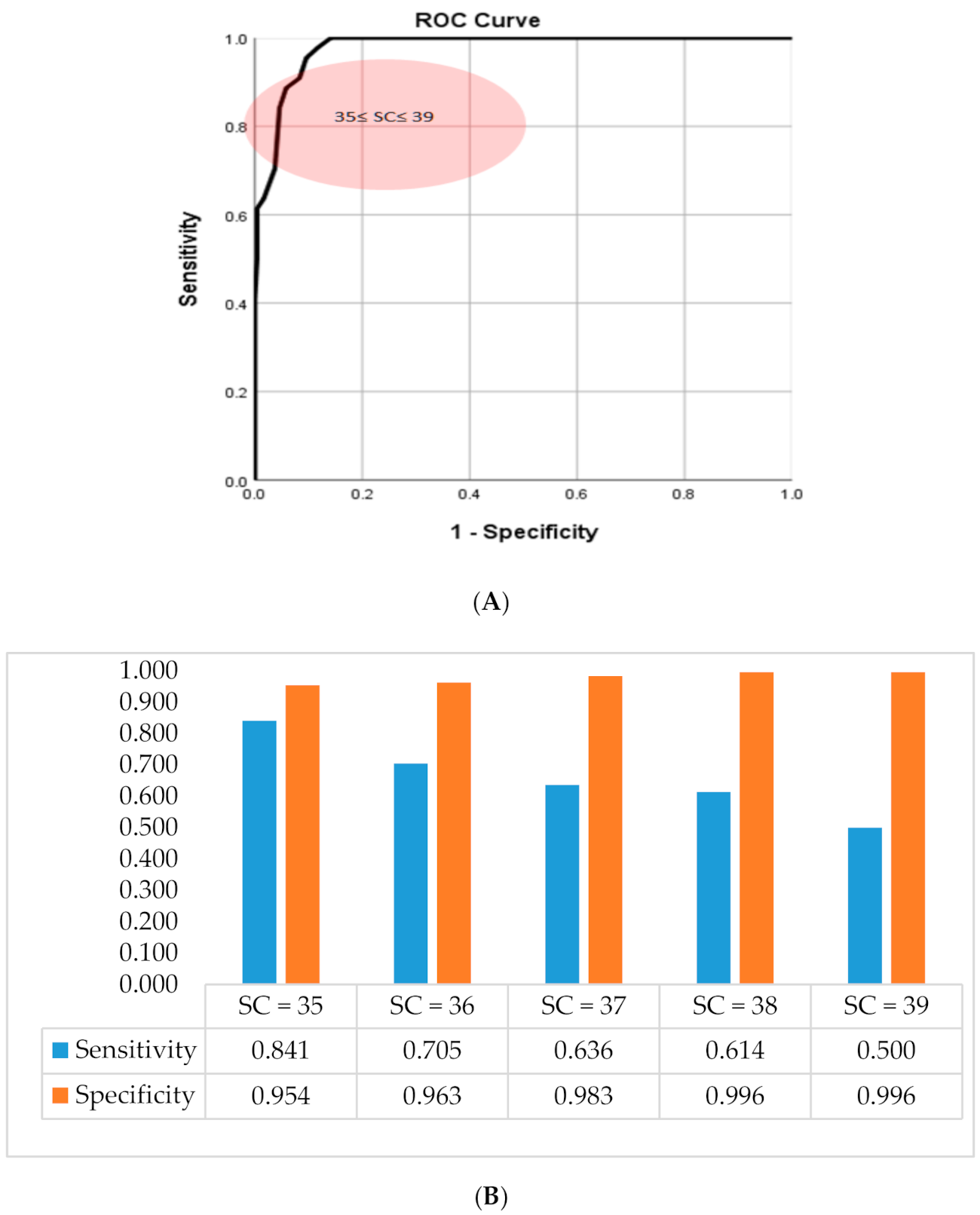 Ijerph 17 07705 g001
