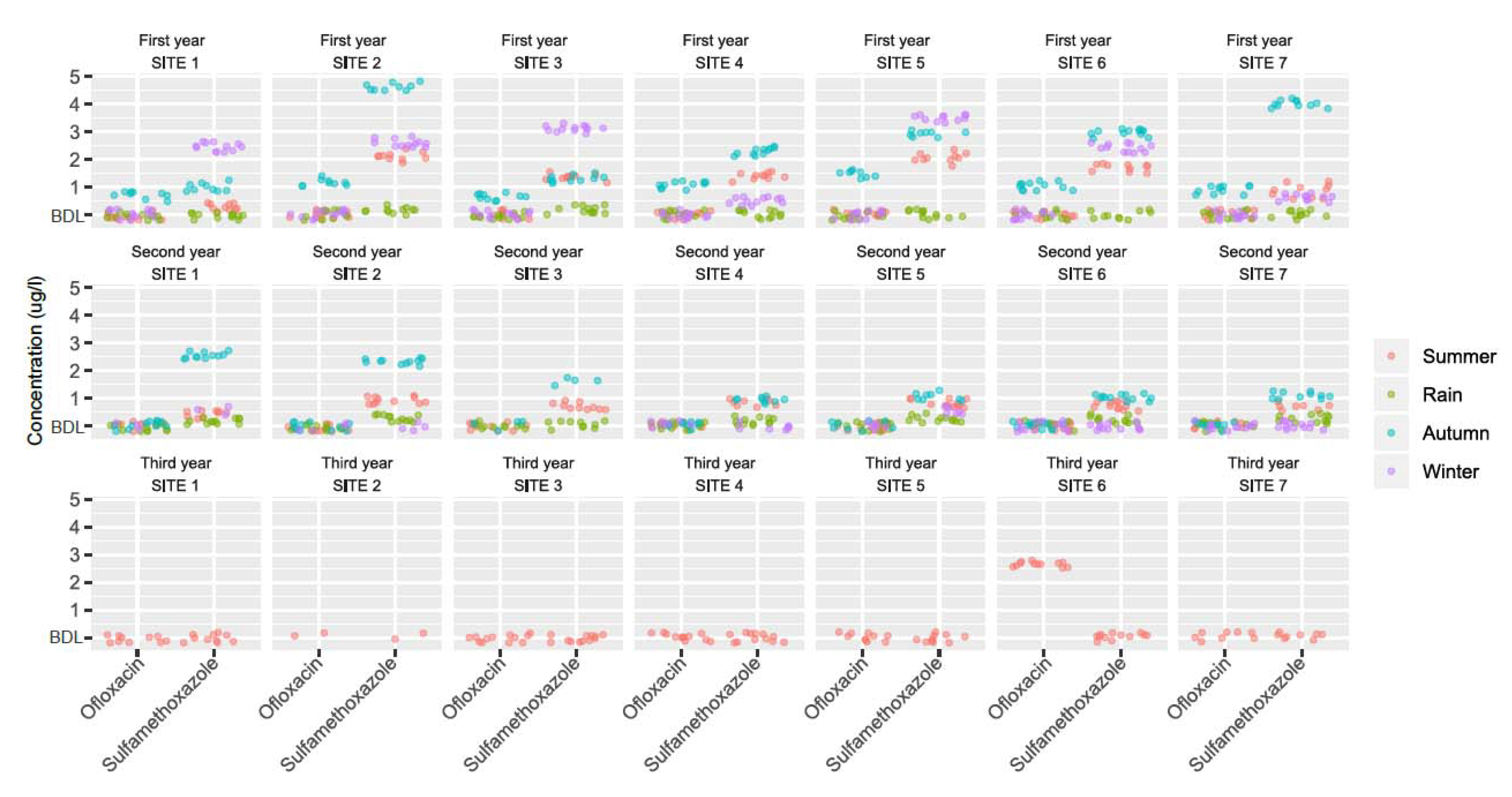 Ijerph 17 07706 g002 Ijerph 17 07706 g002