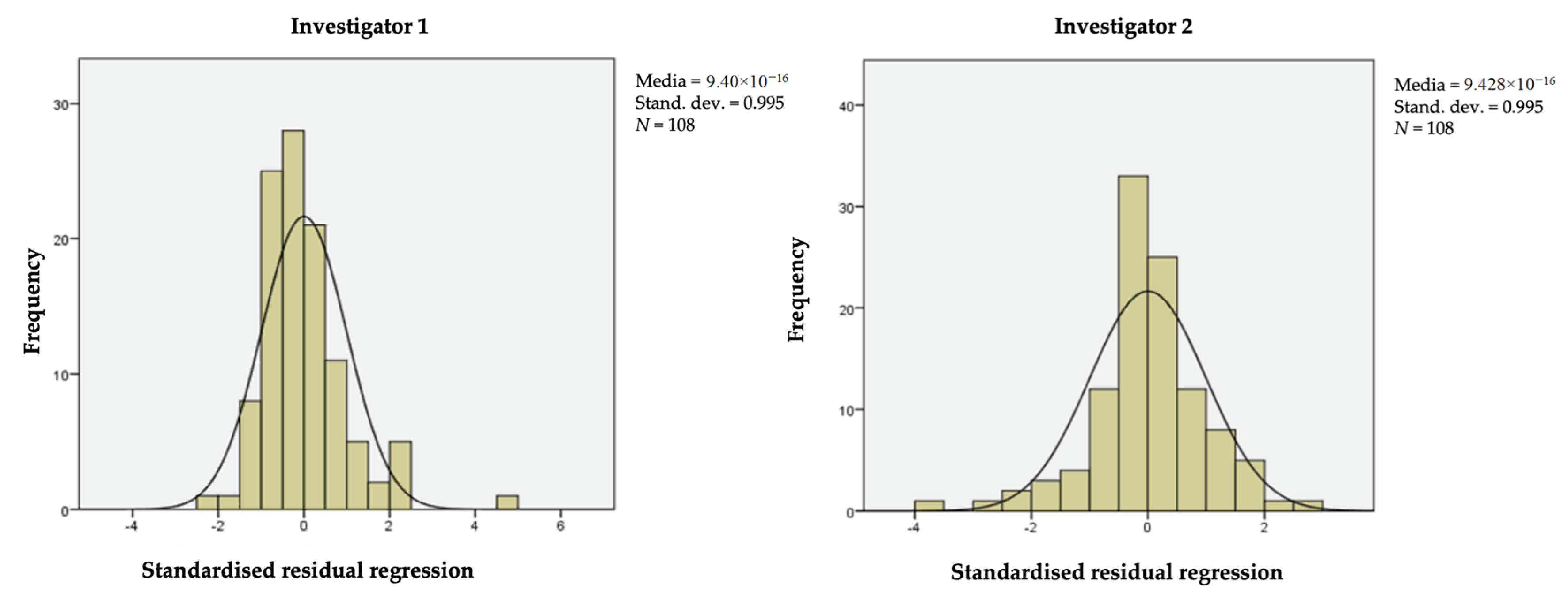 Ijerph 17 07709 g002