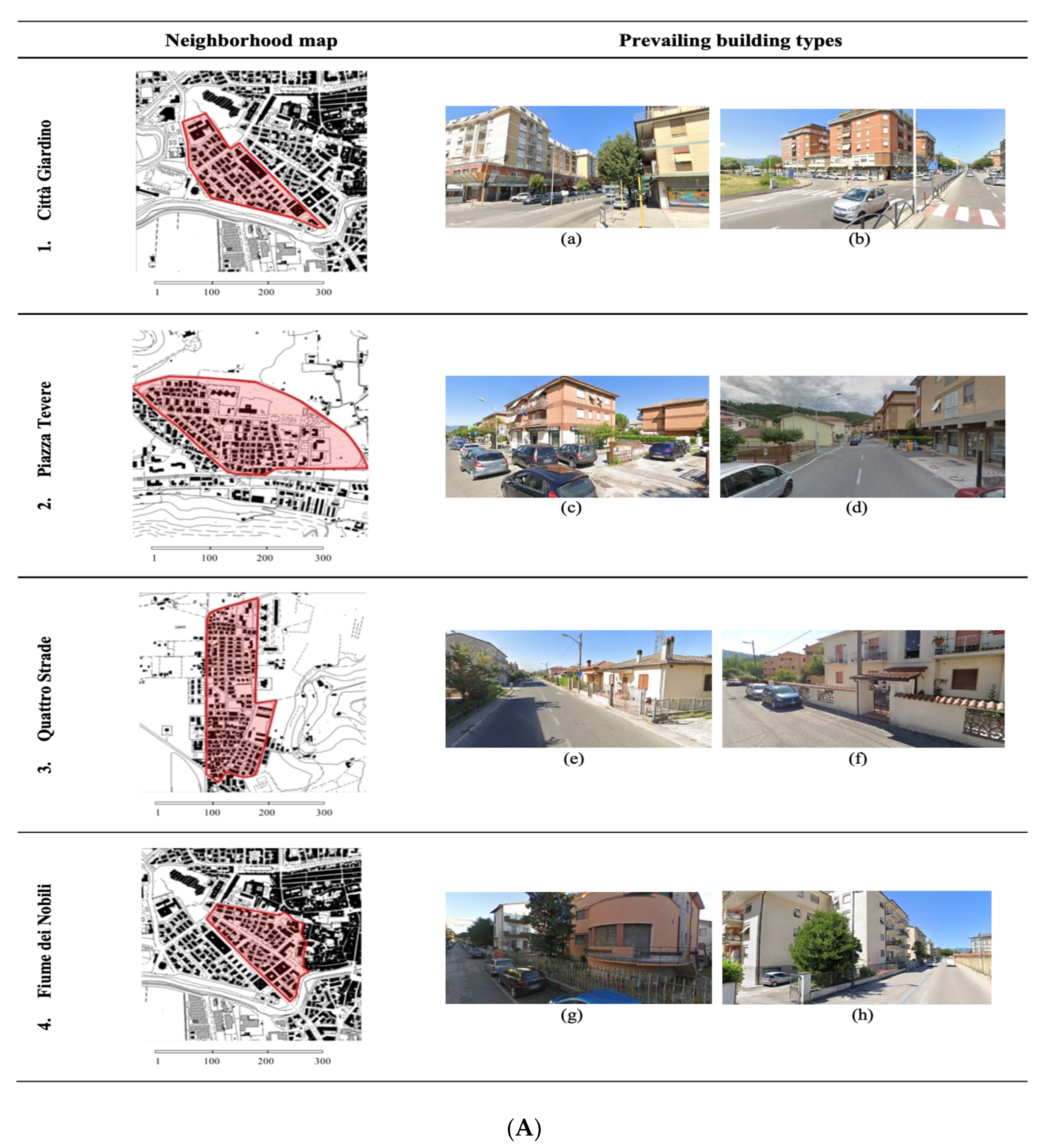 Ijerph 17 07709 g003a