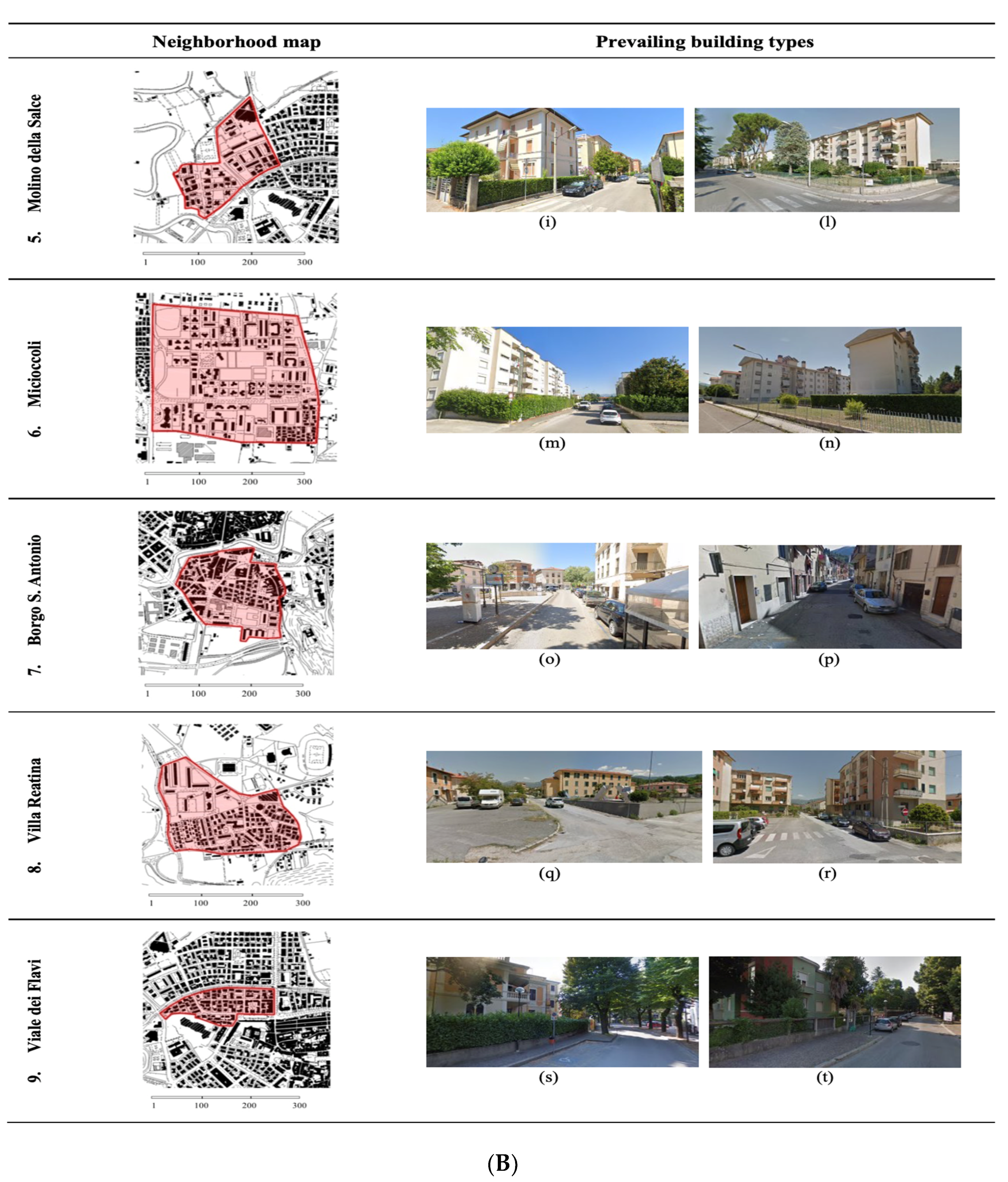 Ijerph 17 07709 g003b