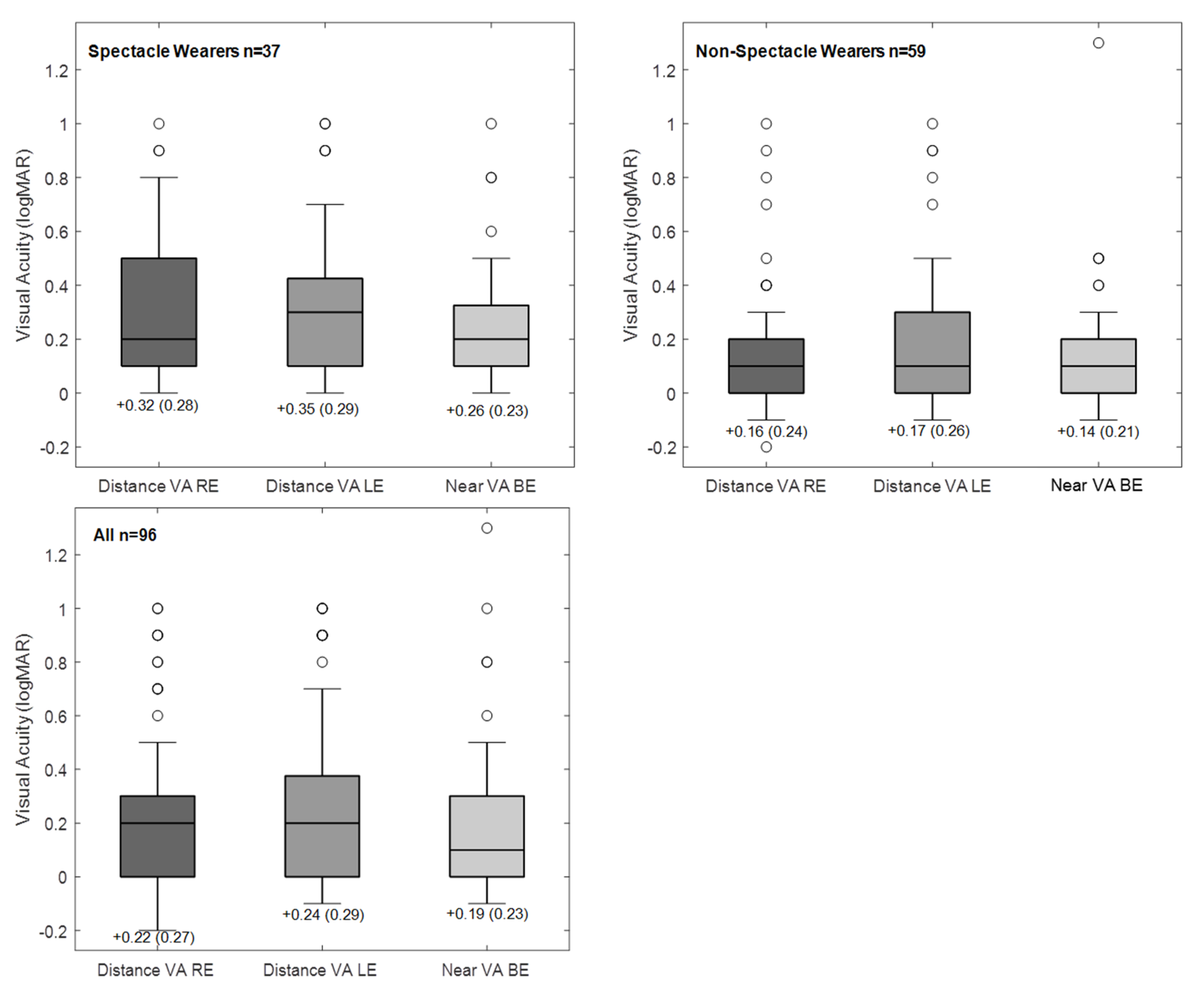 Ijerph 17 07715 g002