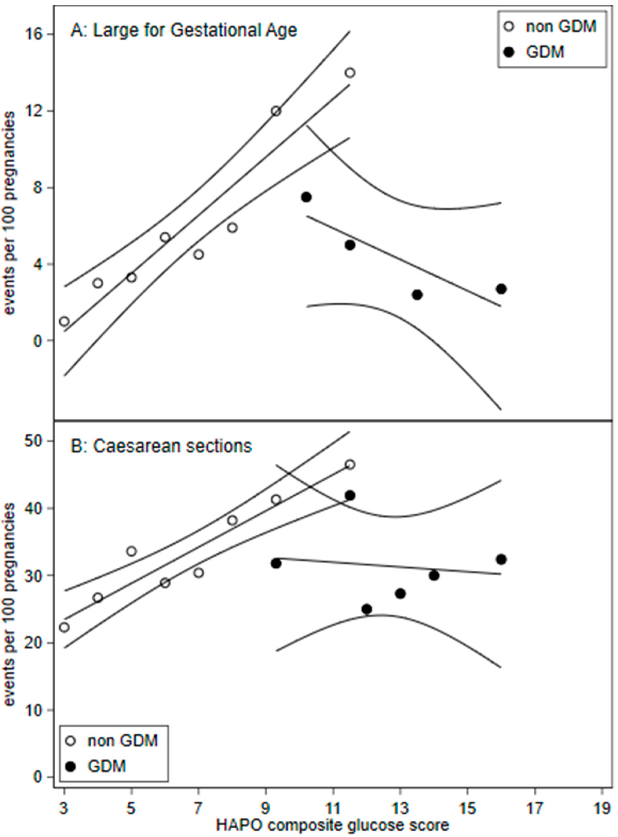 Ijerph 17 07725 g002 Ijerph 17 07725 g002