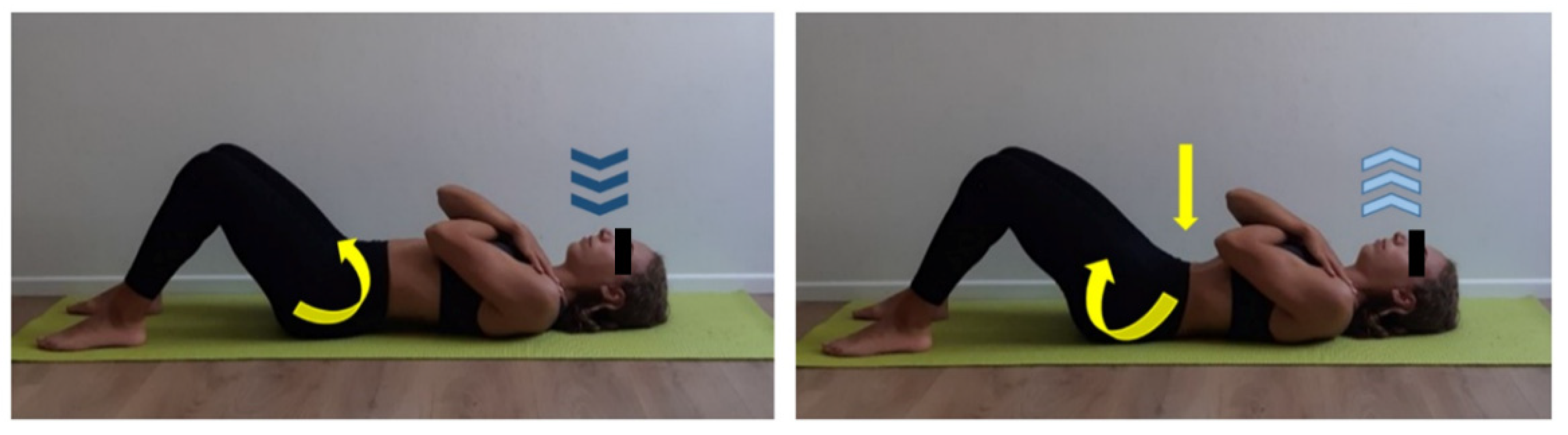 Ijerph 17 07727 g003 Ijerph 17 07727 g003