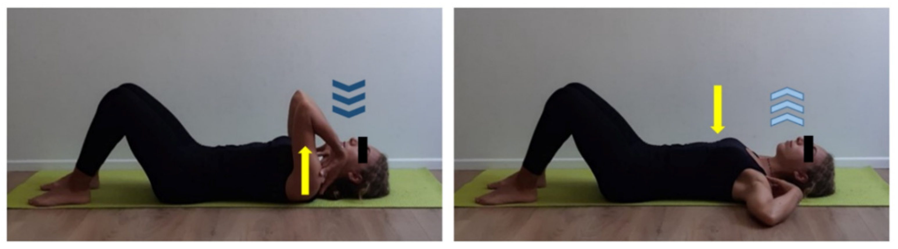 Ijerph 17 07727 g005 Ijerph 17 07727 g005