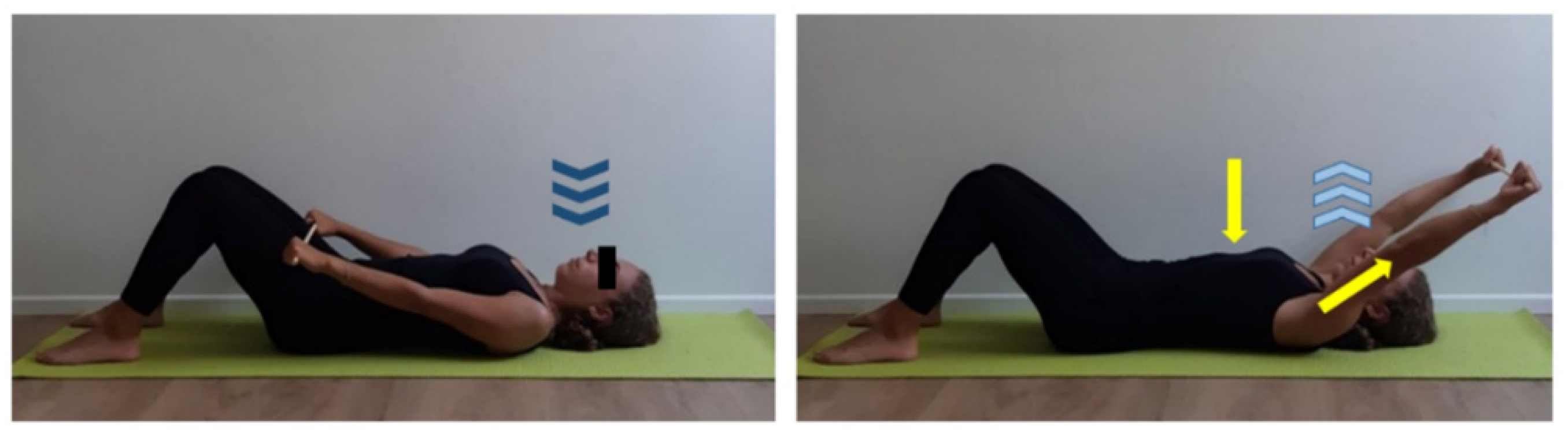 Ijerph 17 07727 g006 Ijerph 17 07727 g006