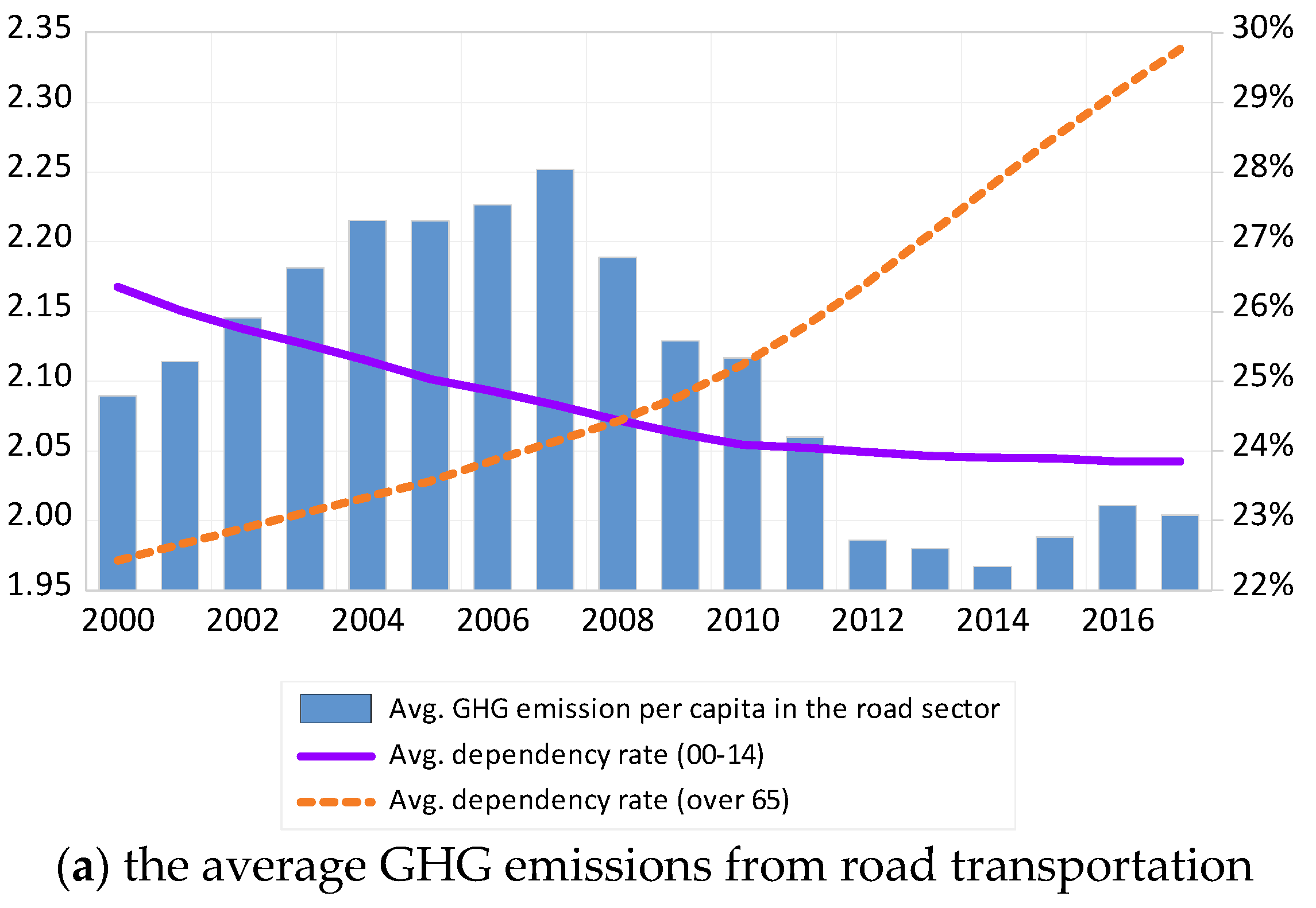 Ijerph 17 07734 g001a Ijerph 17 07734 g001a