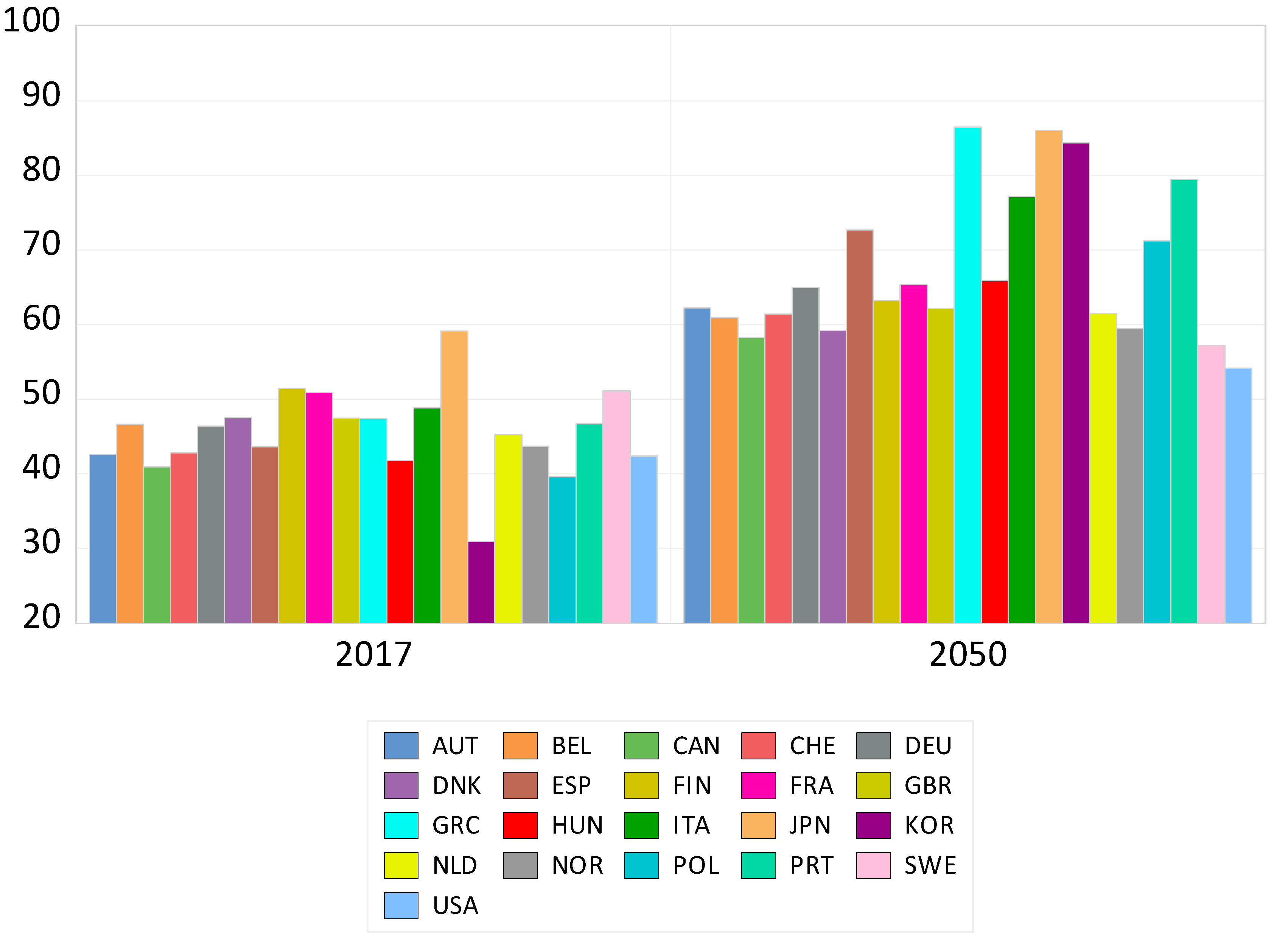 Ijerph 17 07734 g004 Ijerph 17 07734 g004