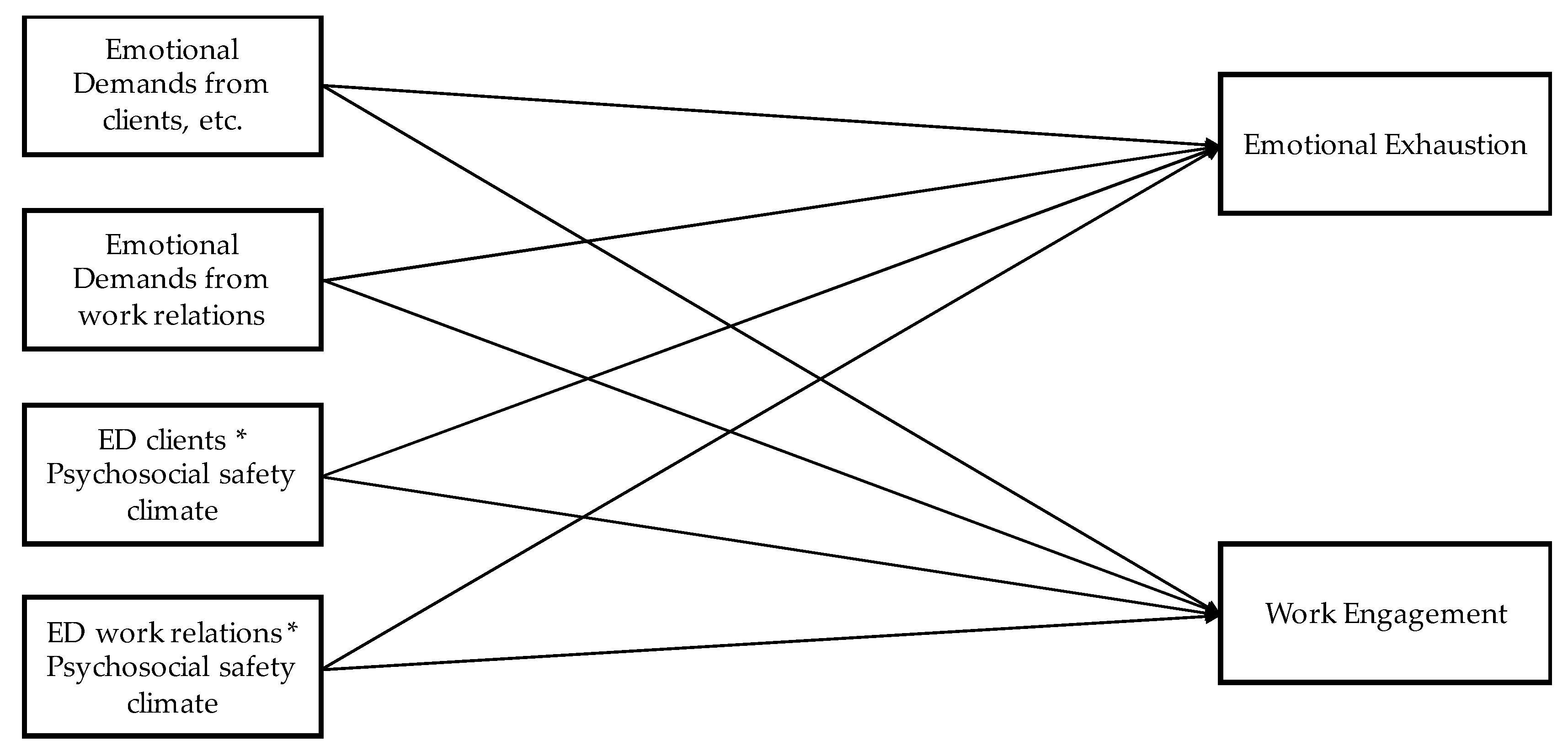 Ijerph 17 07738 g001