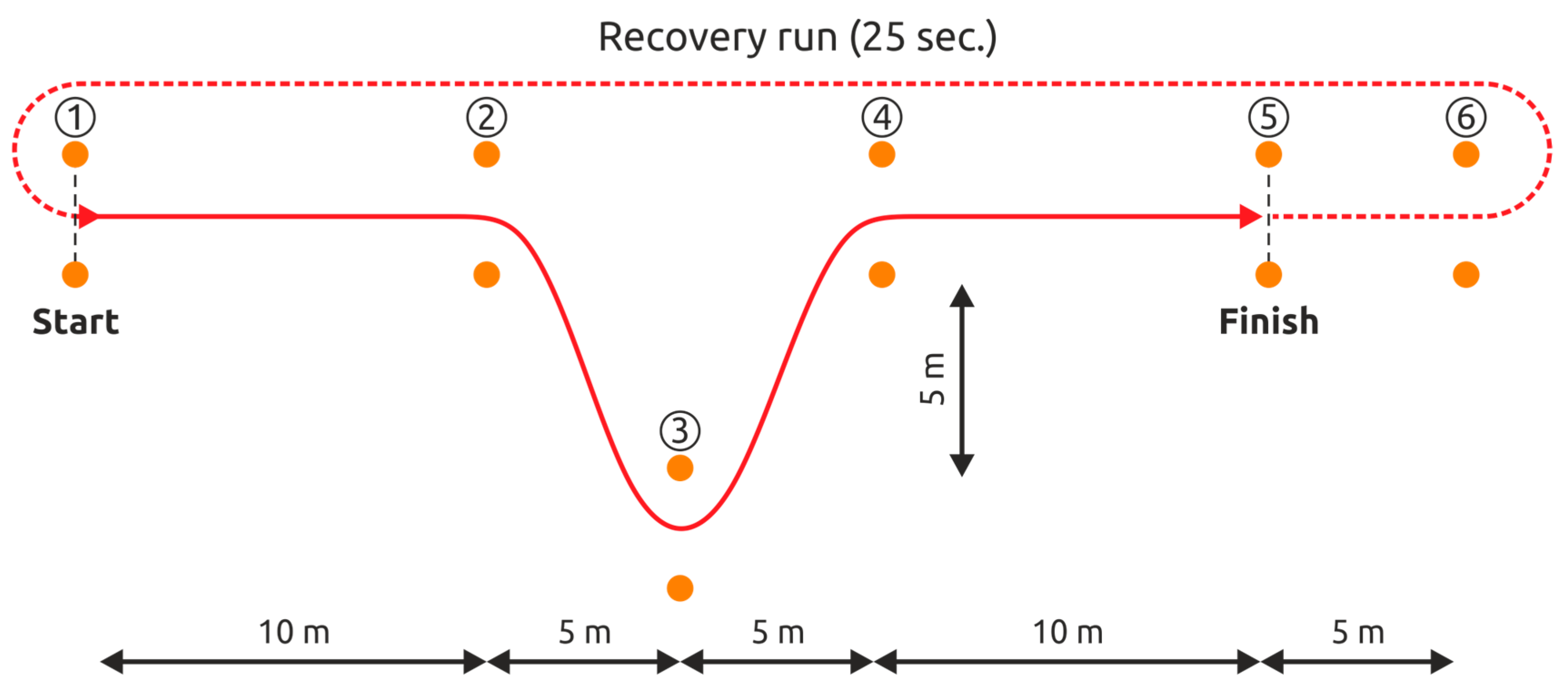 Ijerph 17 07745 g001 Ijerph 17 07745 g001