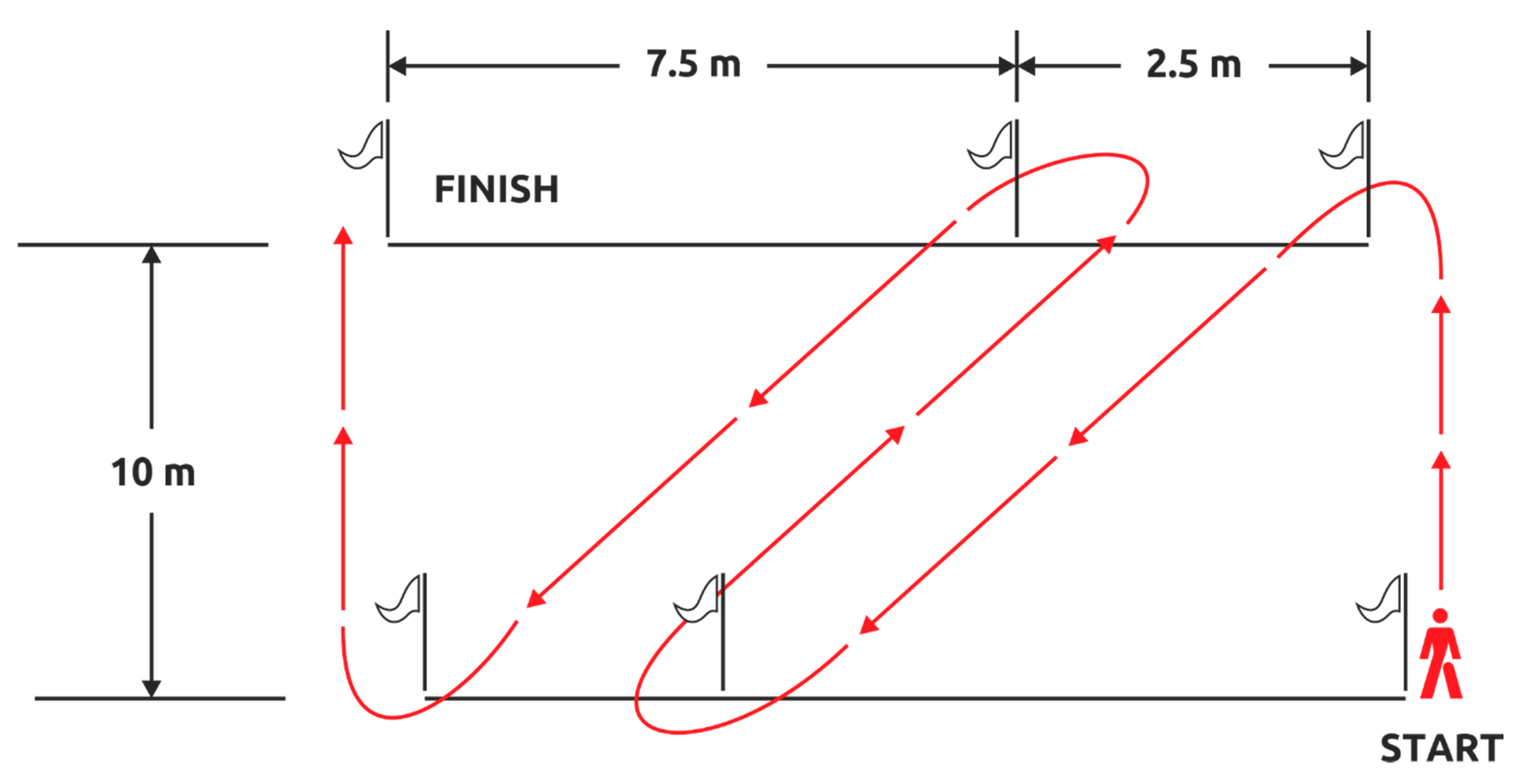 Ijerph 17 07745 g002 Ijerph 17 07745 g002