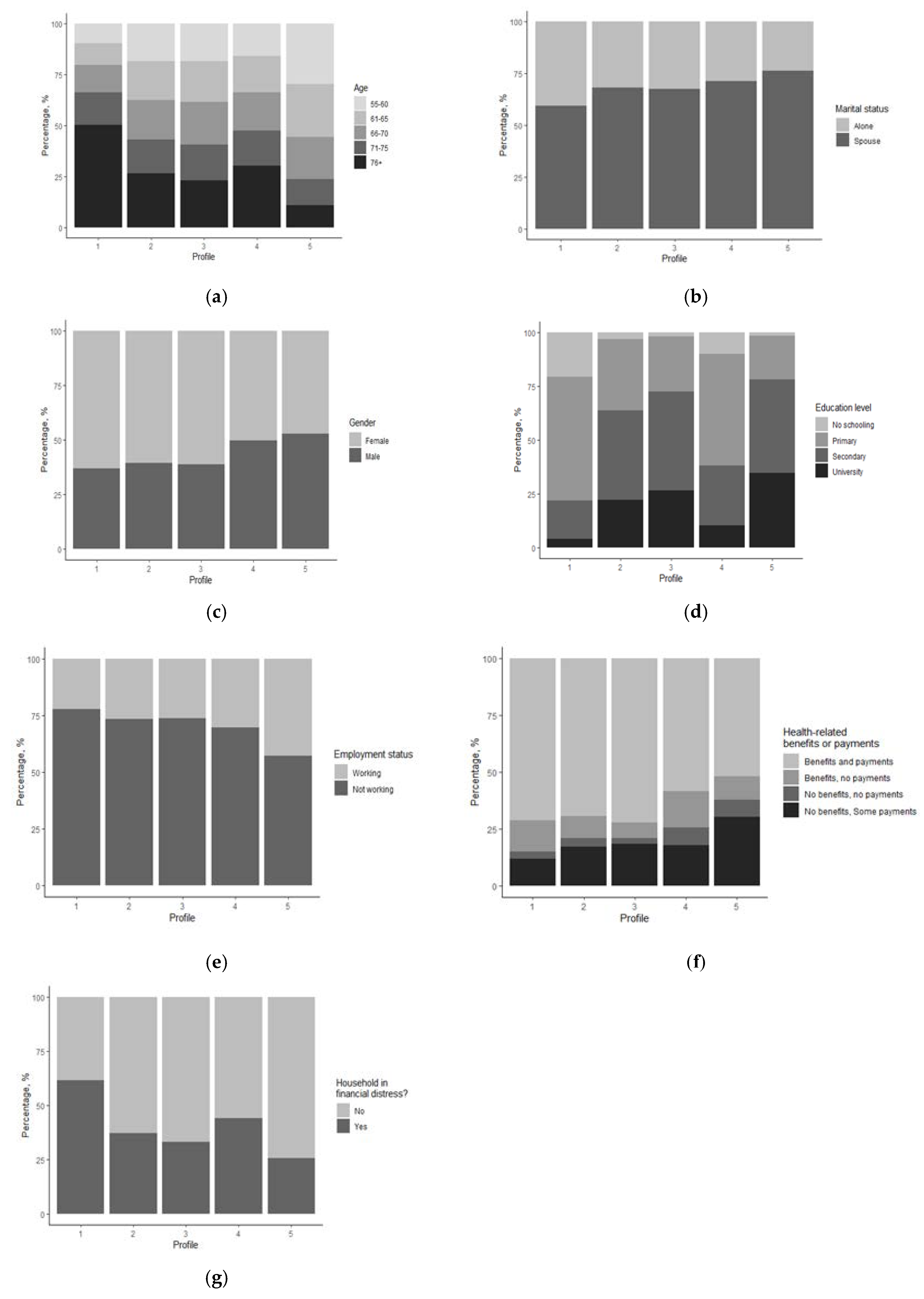 Ijerph 17 07747 g001