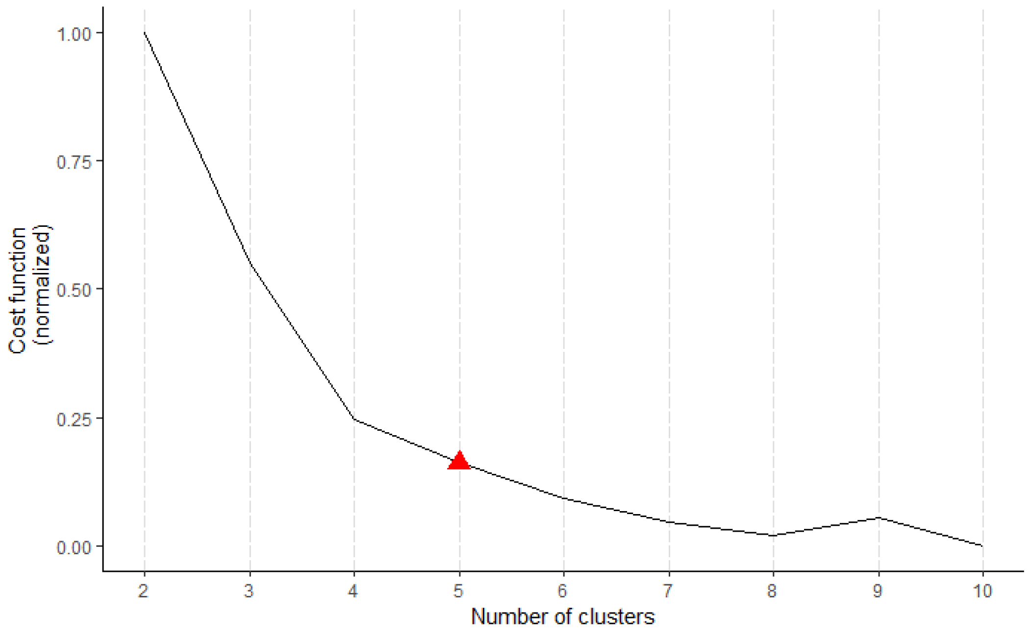 Ijerph 17 07747 g0a1