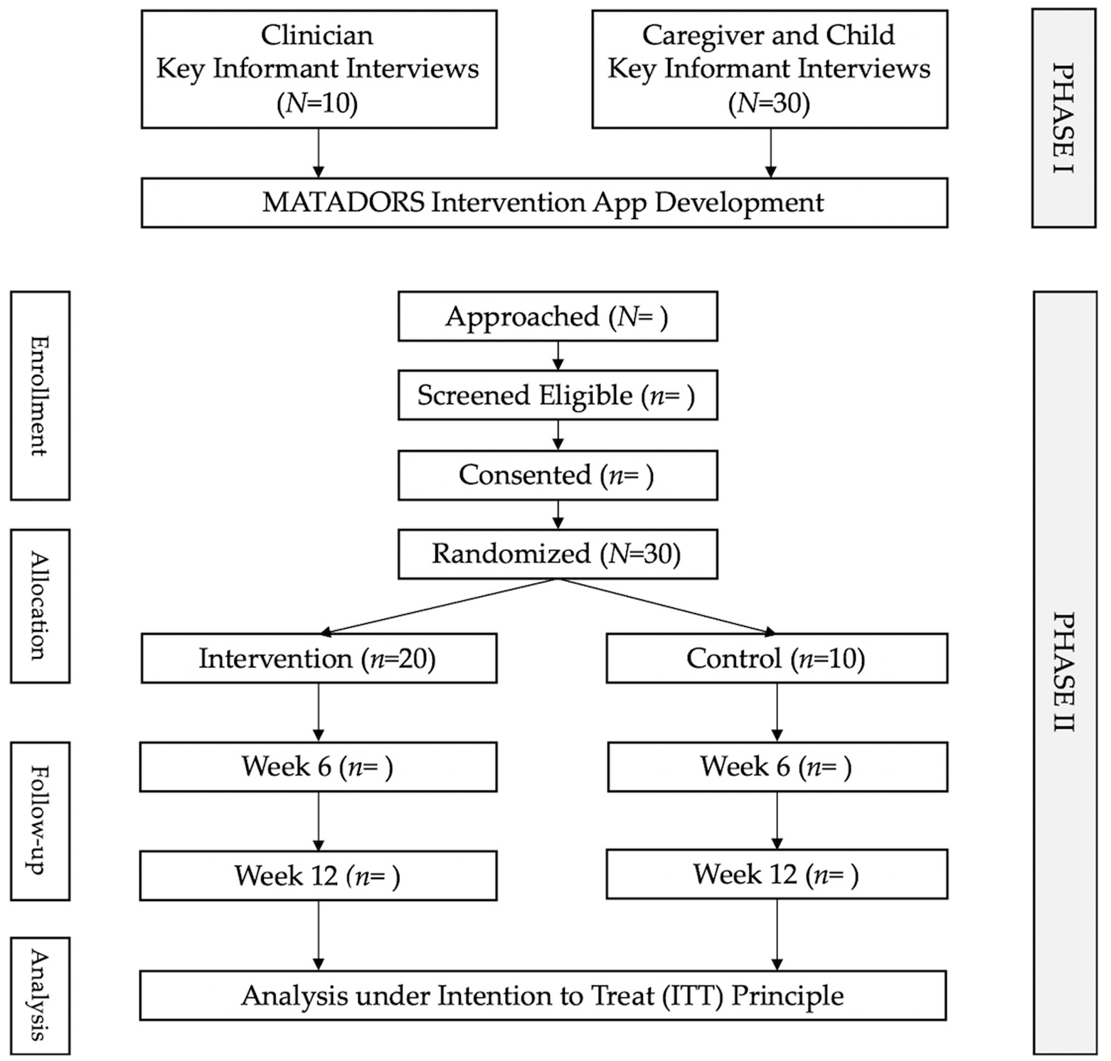 Ijerph 17 07750 g001