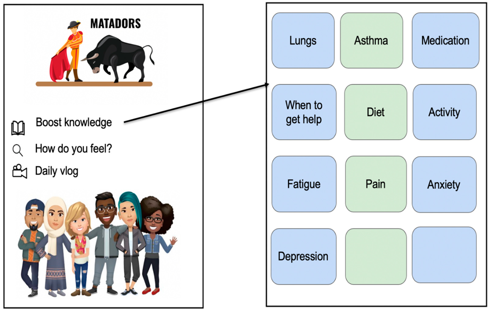 Ijerph 17 07750 g002