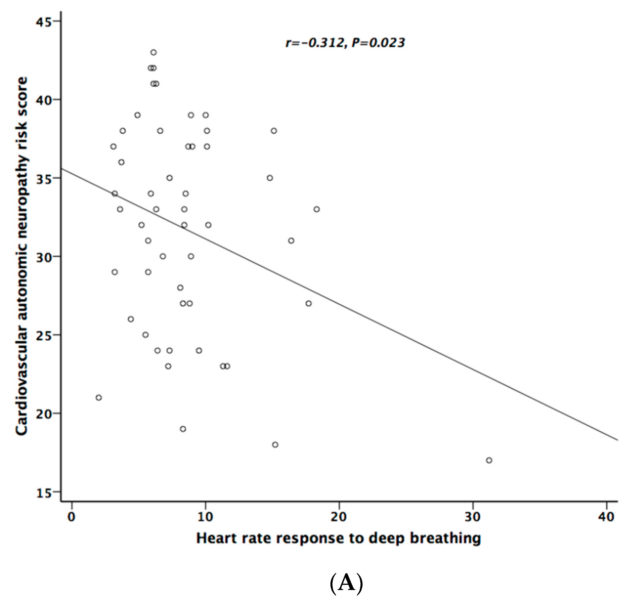 Ijerph 17 07751 g002a