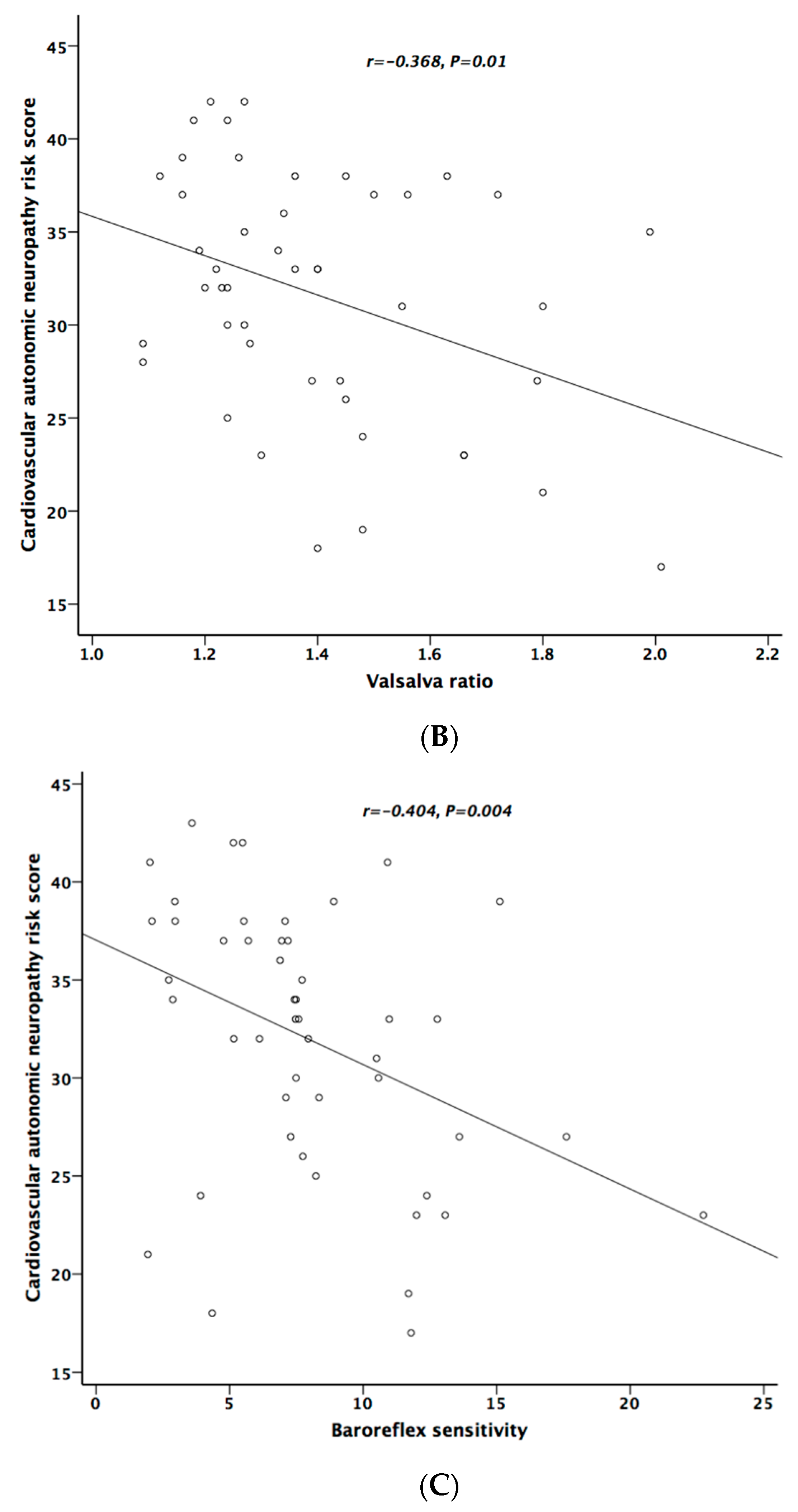 Ijerph 17 07751 g002b