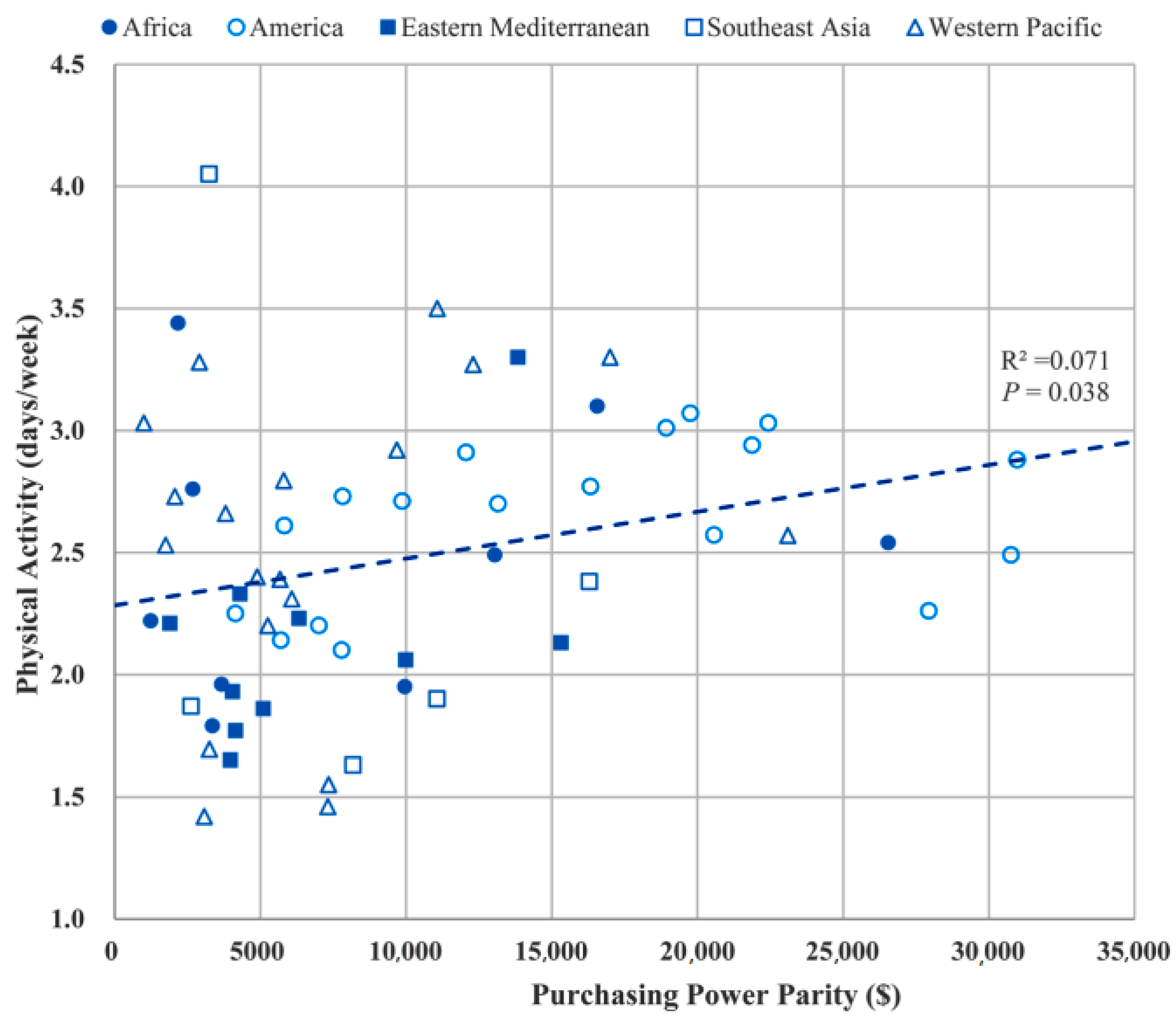 Ijerph 17 07752 g001 Ijerph 17 07752 g001