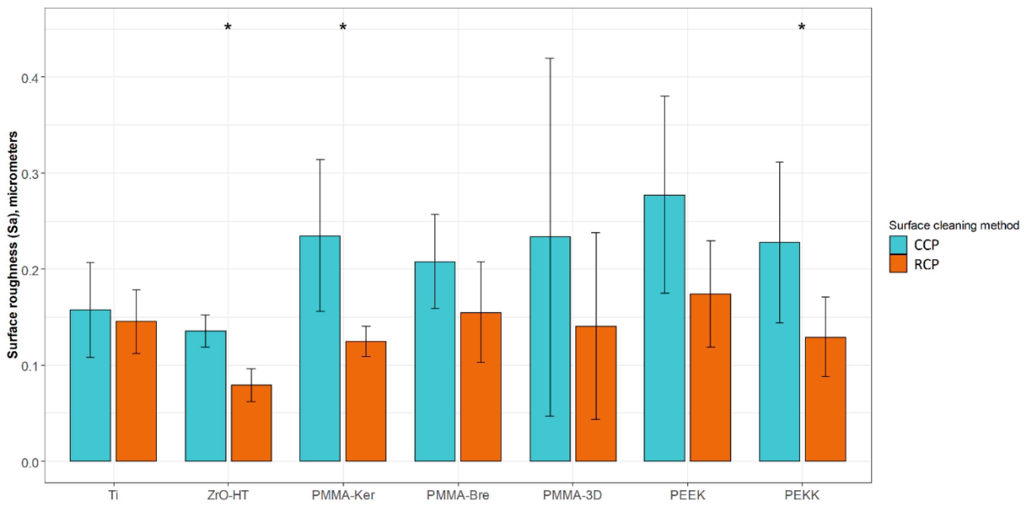 Ijerph 17 07753 g001 Ijerph 17 07753 g001
